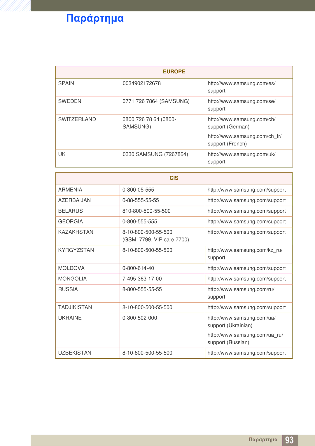 Samsung LS27D590CS/EN manual Cis 