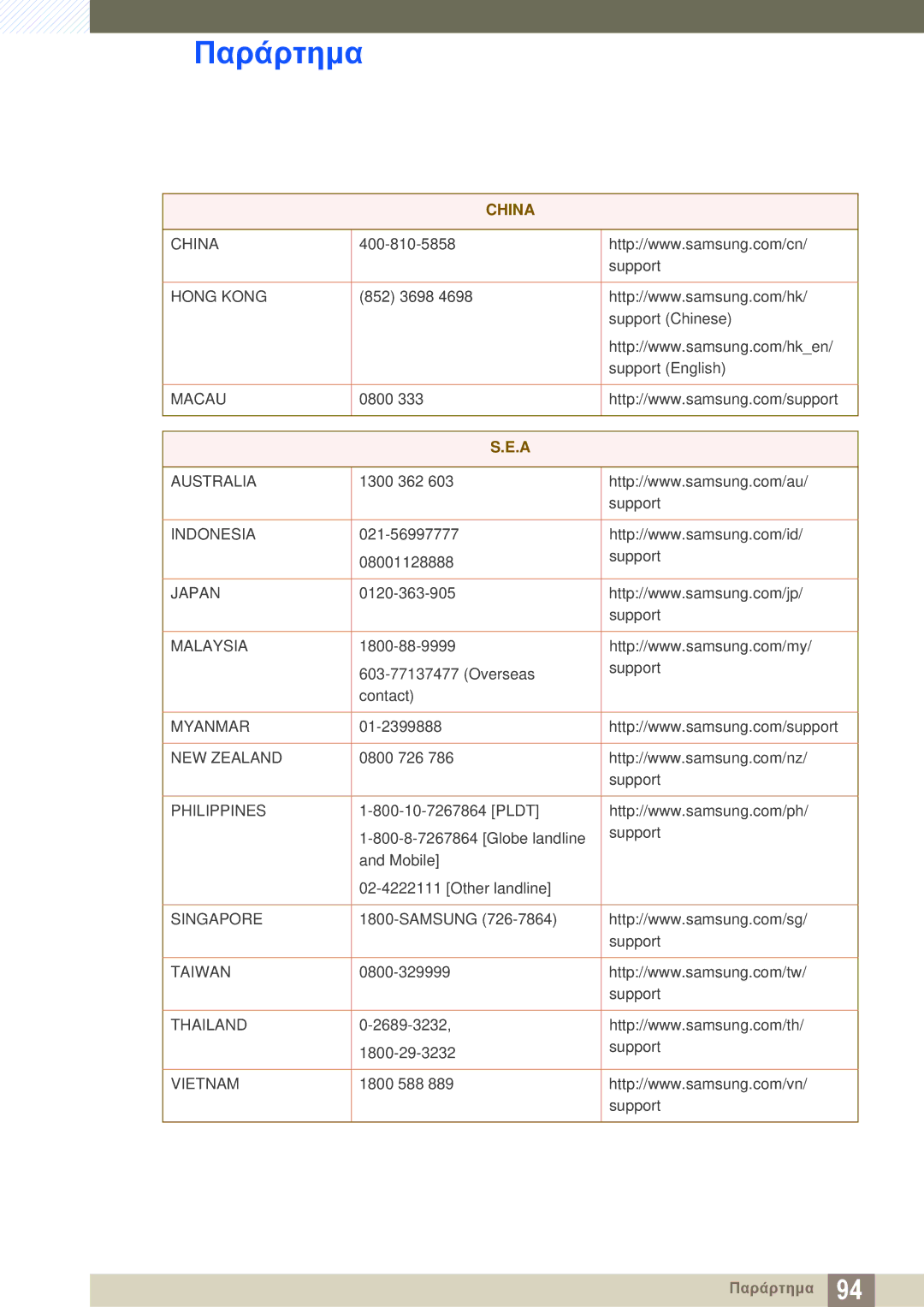 Samsung LS27D590CS/EN manual China 