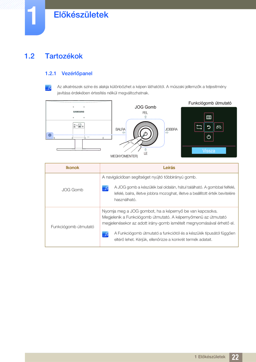 Samsung LS27D590CS/EN manual Tartozékok, 1 Vezérlőpanel 