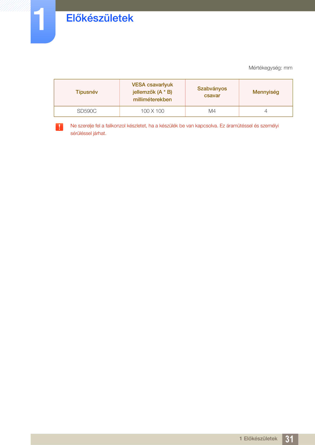 Samsung LS27D590CS/EN manual Mértékegység mm 