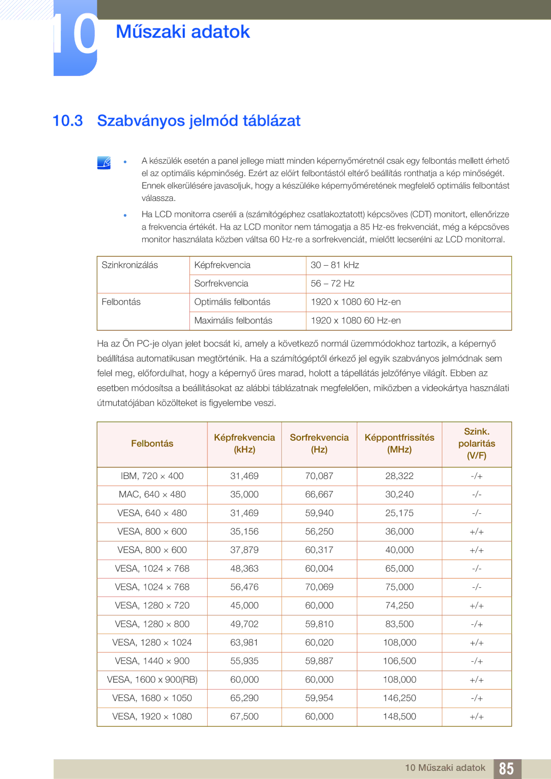 Samsung LS27D590CS/EN manual Szabványos jelmód táblázat 