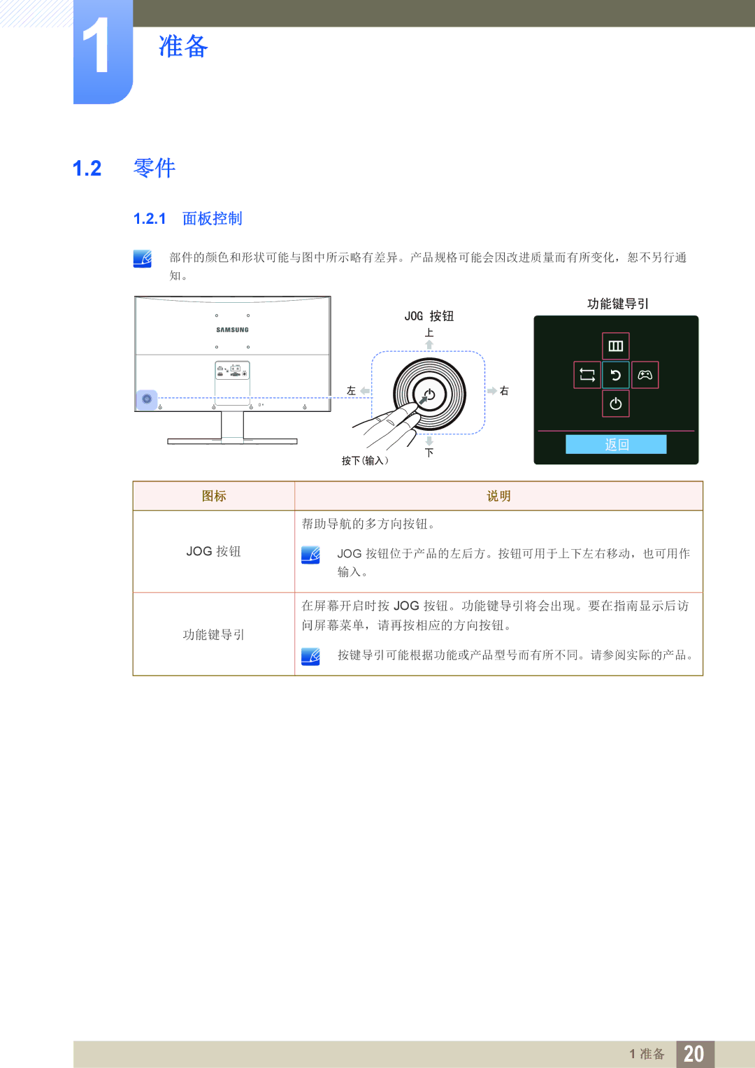 Samsung LS27D590CS/EN manual 1 面板控制 