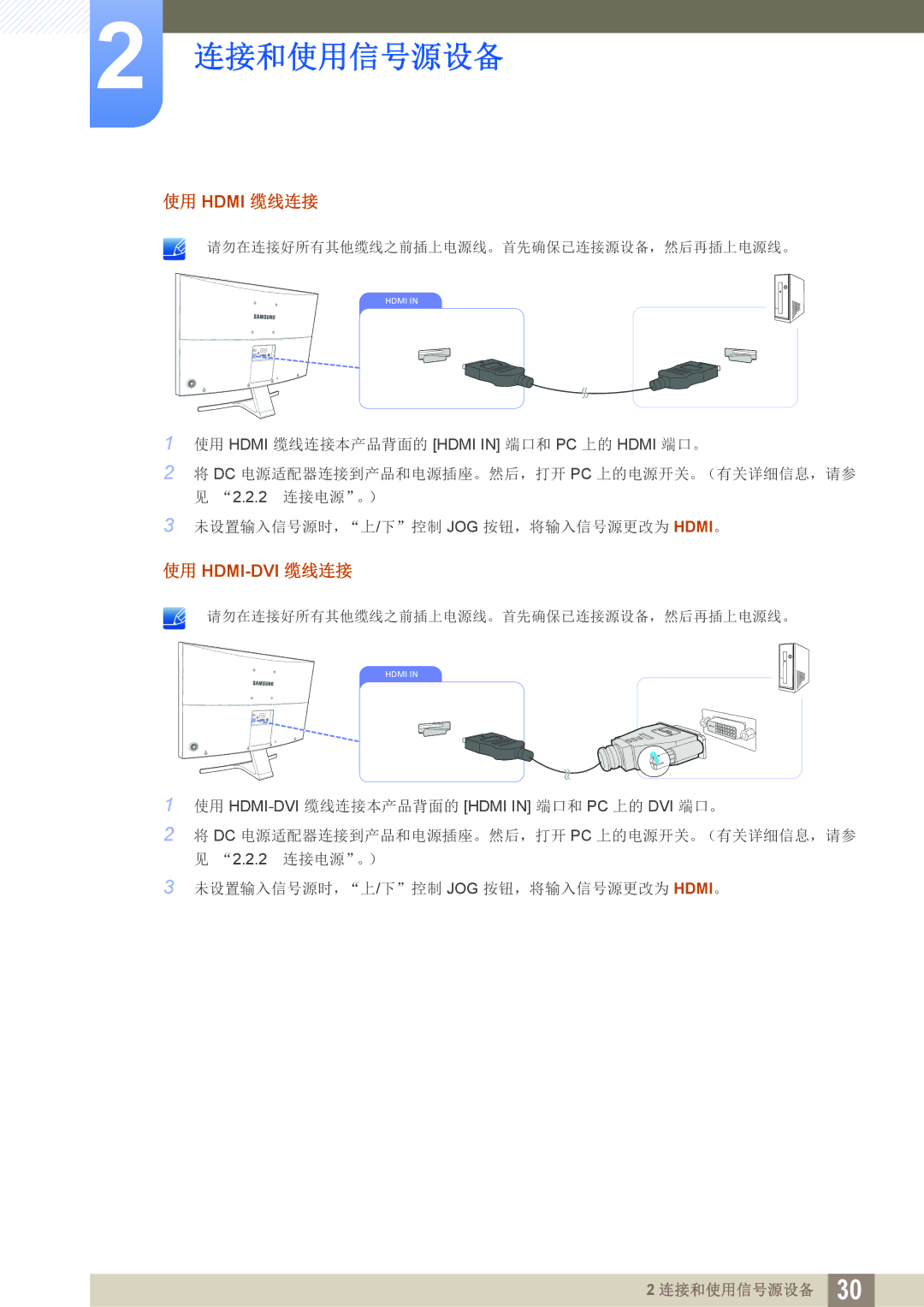 Samsung LS27D590CS/EN manual 使用 Hdmi 缆线连接, 使用 Hdmi-Dvi 缆线连接 