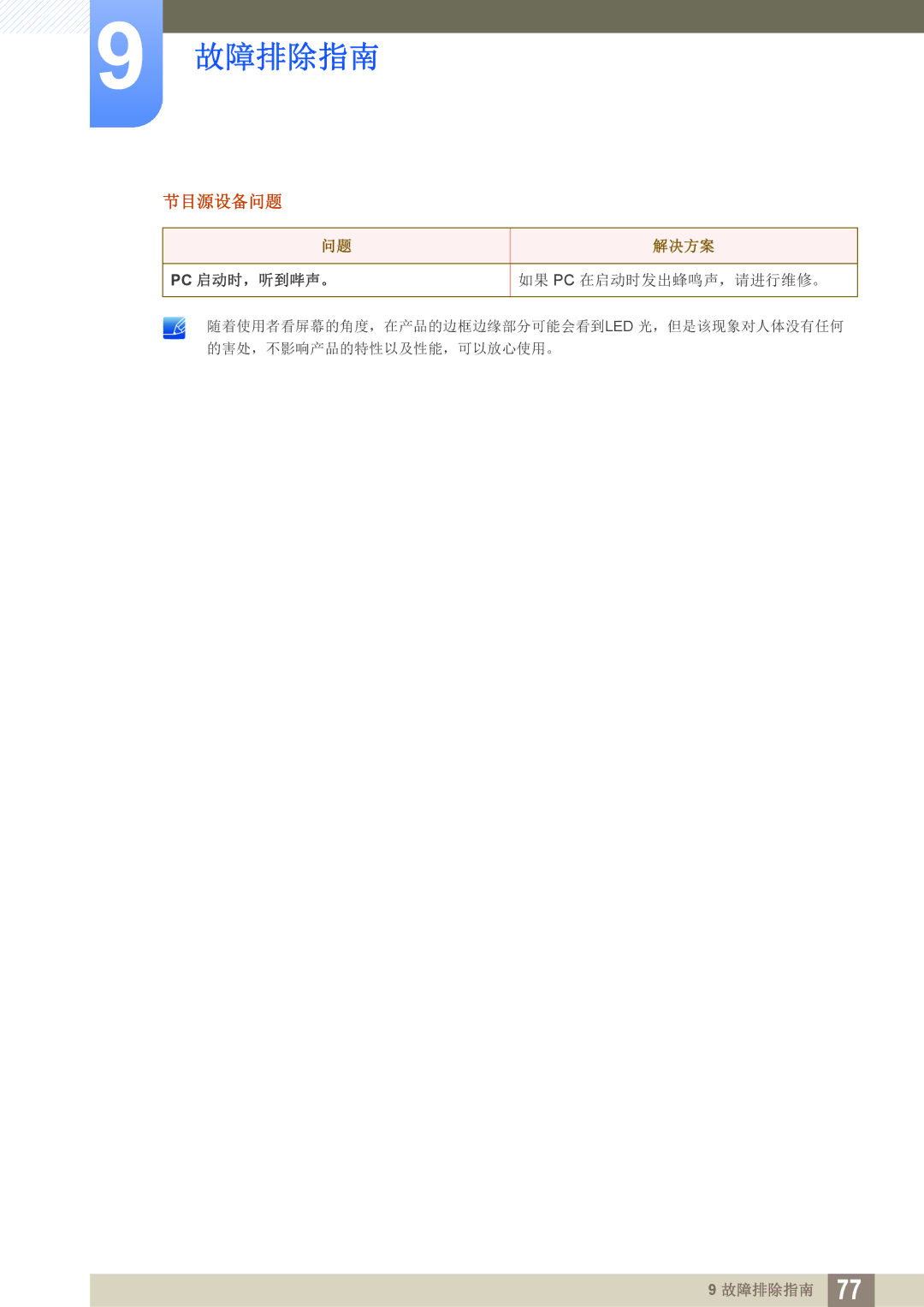 Samsung LS27D590CS/EN manual 节目源设备问题 