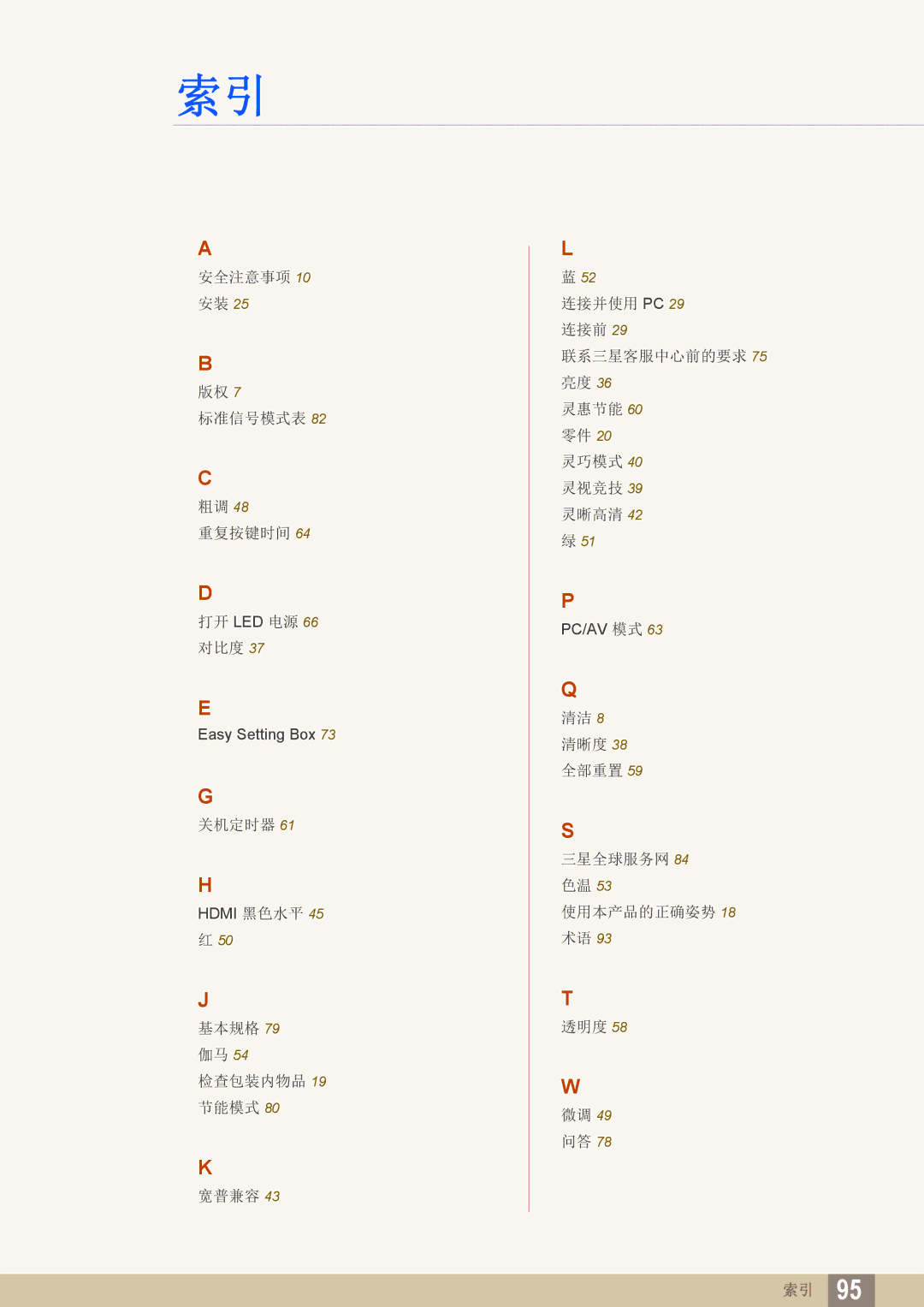 Samsung LS27D590CS/EN manual 安全注意事项 10 安装 标准信号模式表 重复按键时间 打开 LED 电源 66 对比度 