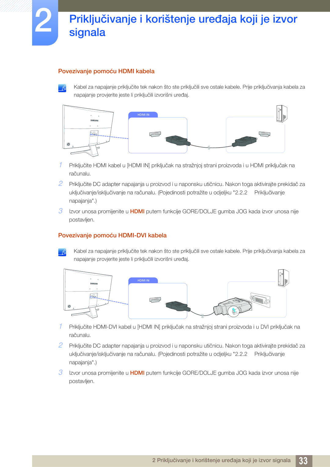 Samsung LS27D590CS/EN manual Povezivanje pomoću Hdmi kabela, Povezivanje pomoću HDMI-DVI kabela 