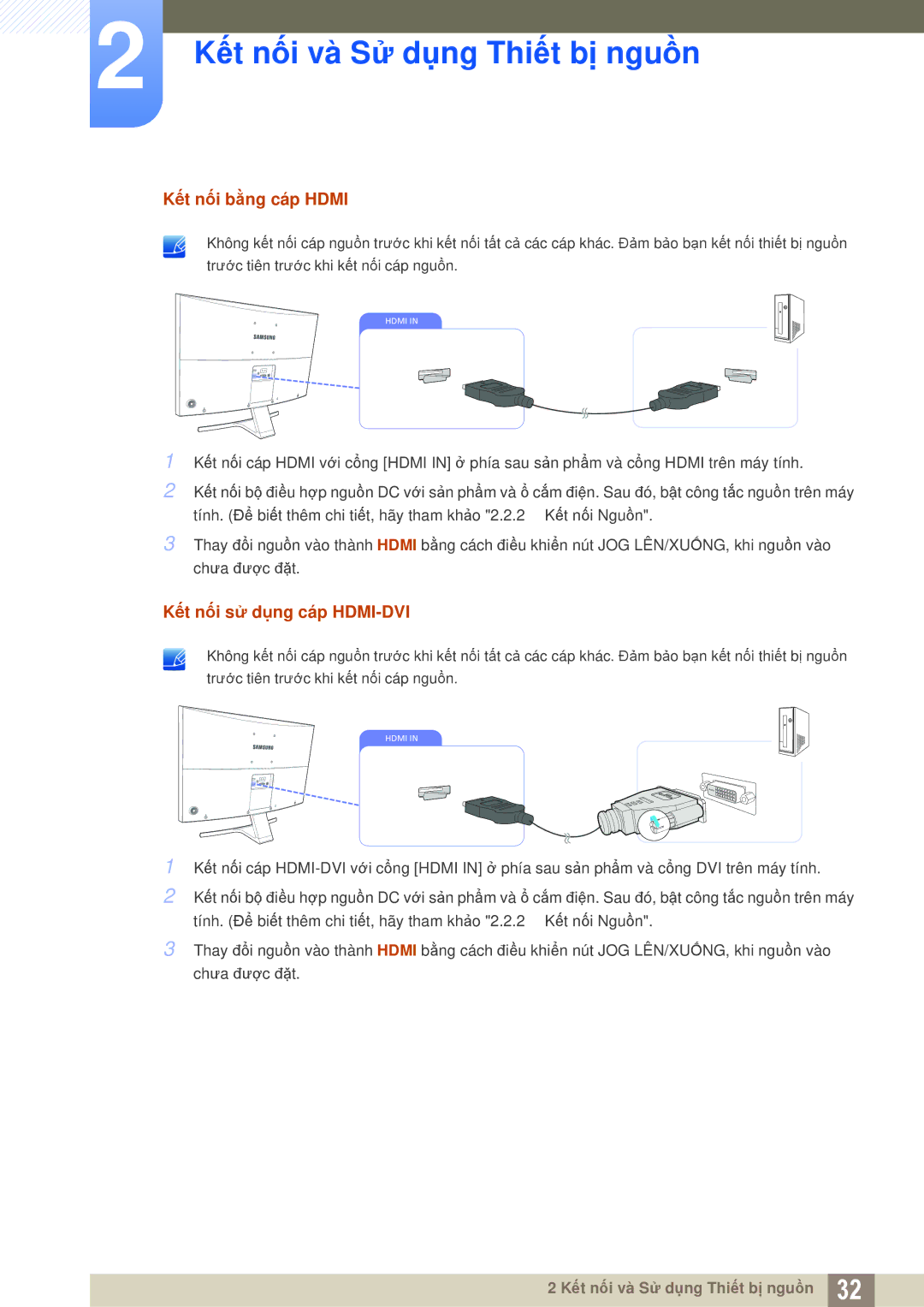 Samsung LS27D590CS/XV manual Kết nối bằng cáp Hdmi, Kết nối sử dụng cáp HDMI-DVI 