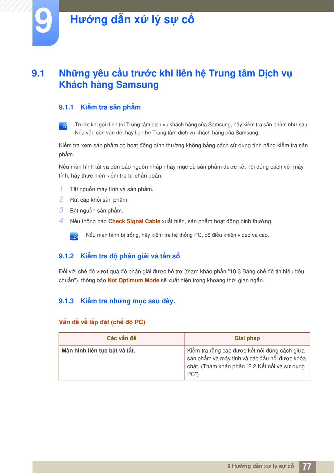 Samsung LS27D590CS/XV manual Hướng dẫn xử lý sự cố, 1 Kiểm tra sản phẩm, 2 Kiểm tra độ phân giải và tần số 
