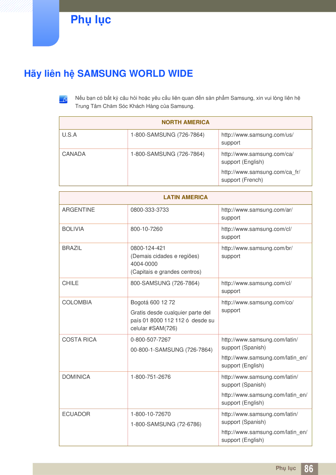 Samsung LS27D590CS/XV manual Phụ lục, Hãy liên hệ Samsung World Wide 