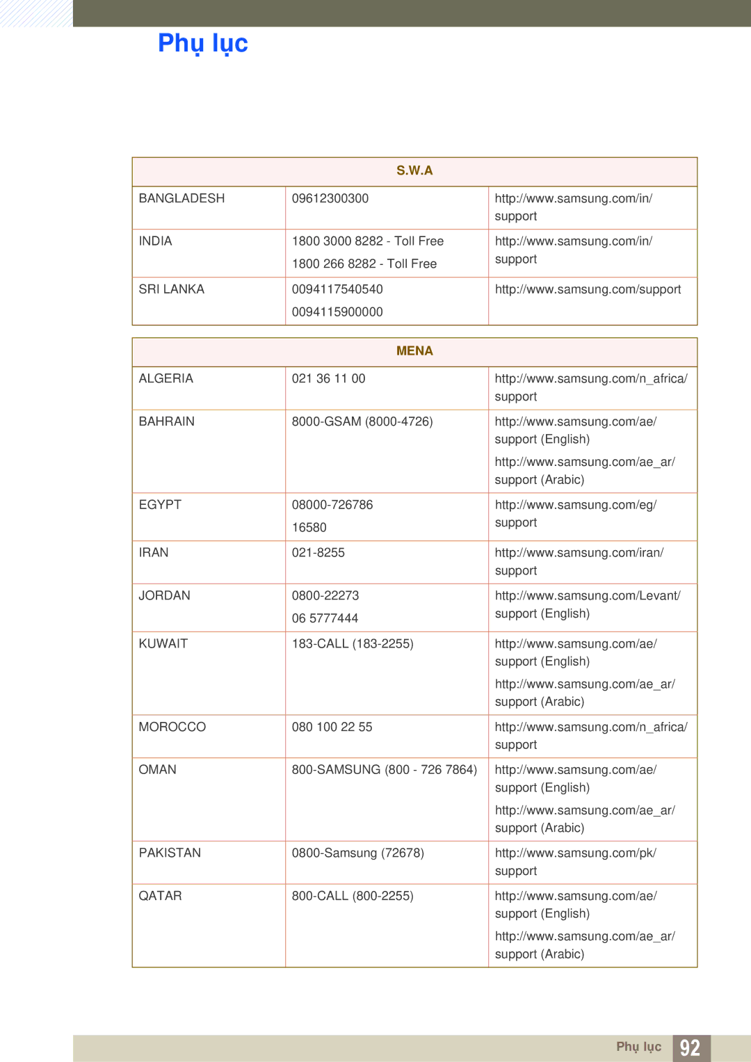 Samsung LS27D590CS/XV manual Mena 