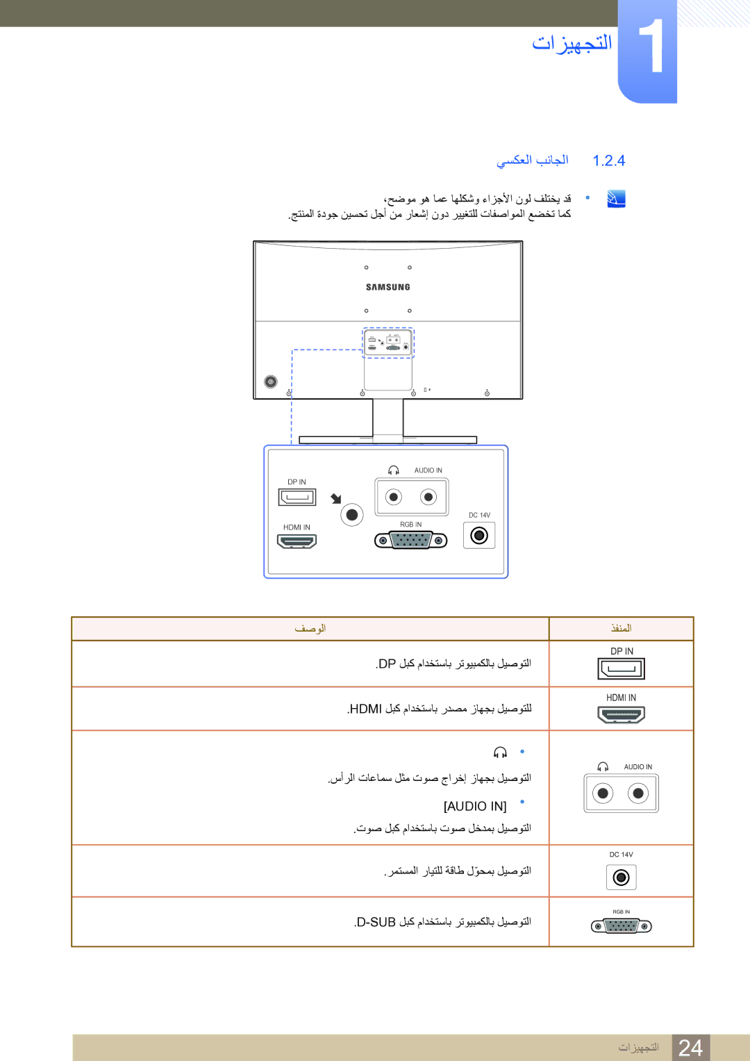 Samsung LS27D590CS/ZN manual يسكعلا بناجلا, فصولا ذفنملا 