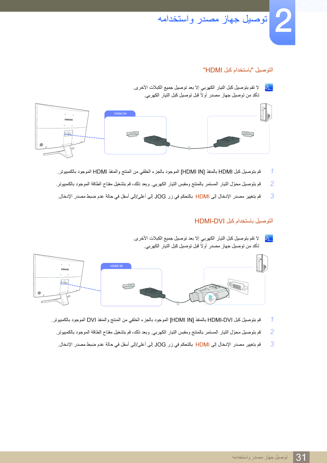 Samsung LS27D590CS/ZN manual همادختساو ردصم زاهج ليصوت, Hdmi لبك مادختساب ليصوتلا, Hdmi-Dvi لبك مادختساب ليصوتلا 