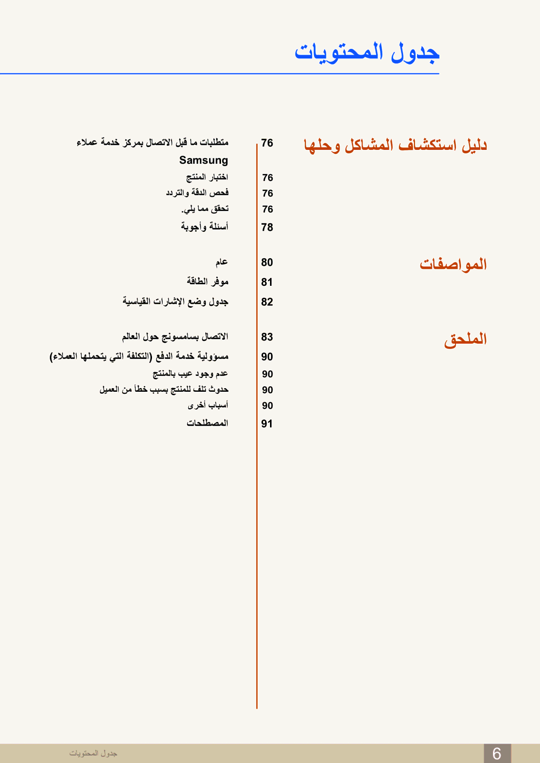 Samsung LS27D590CS/ZN manual 76 اهلحو لكاشملا فاشكتسا ليلد تافصاوملا قحلملا 