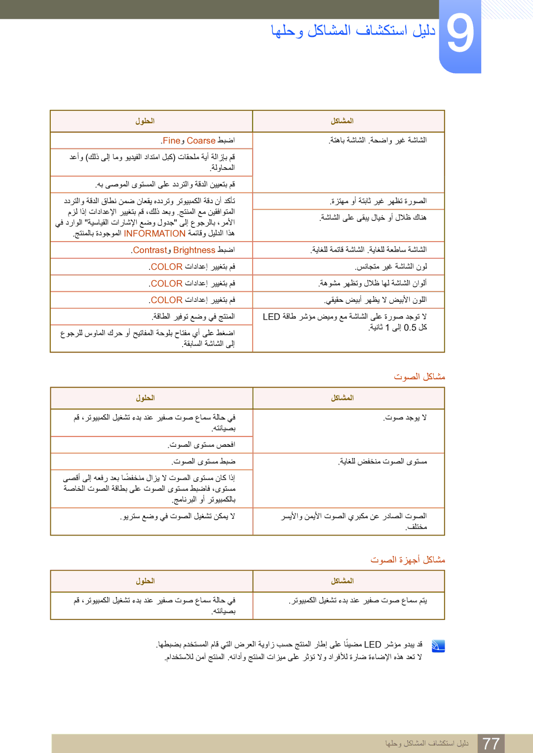 Samsung LS27D590CS/ZN manual اهلحو لكاشملا فاشكتسا ليلد, توصلا لكاشم, توصلا ةزهجأ لكاشم 