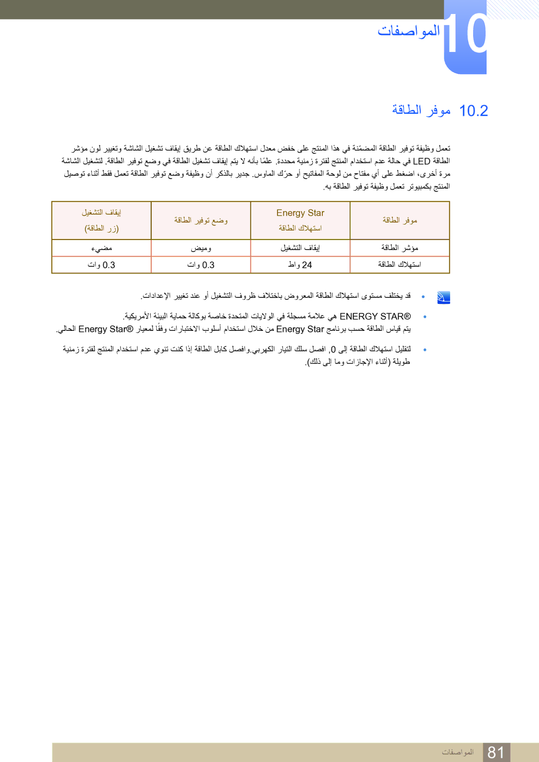 Samsung LS27D590CS/ZN manual تافصاوملا10, ةقاطلا رفوم 