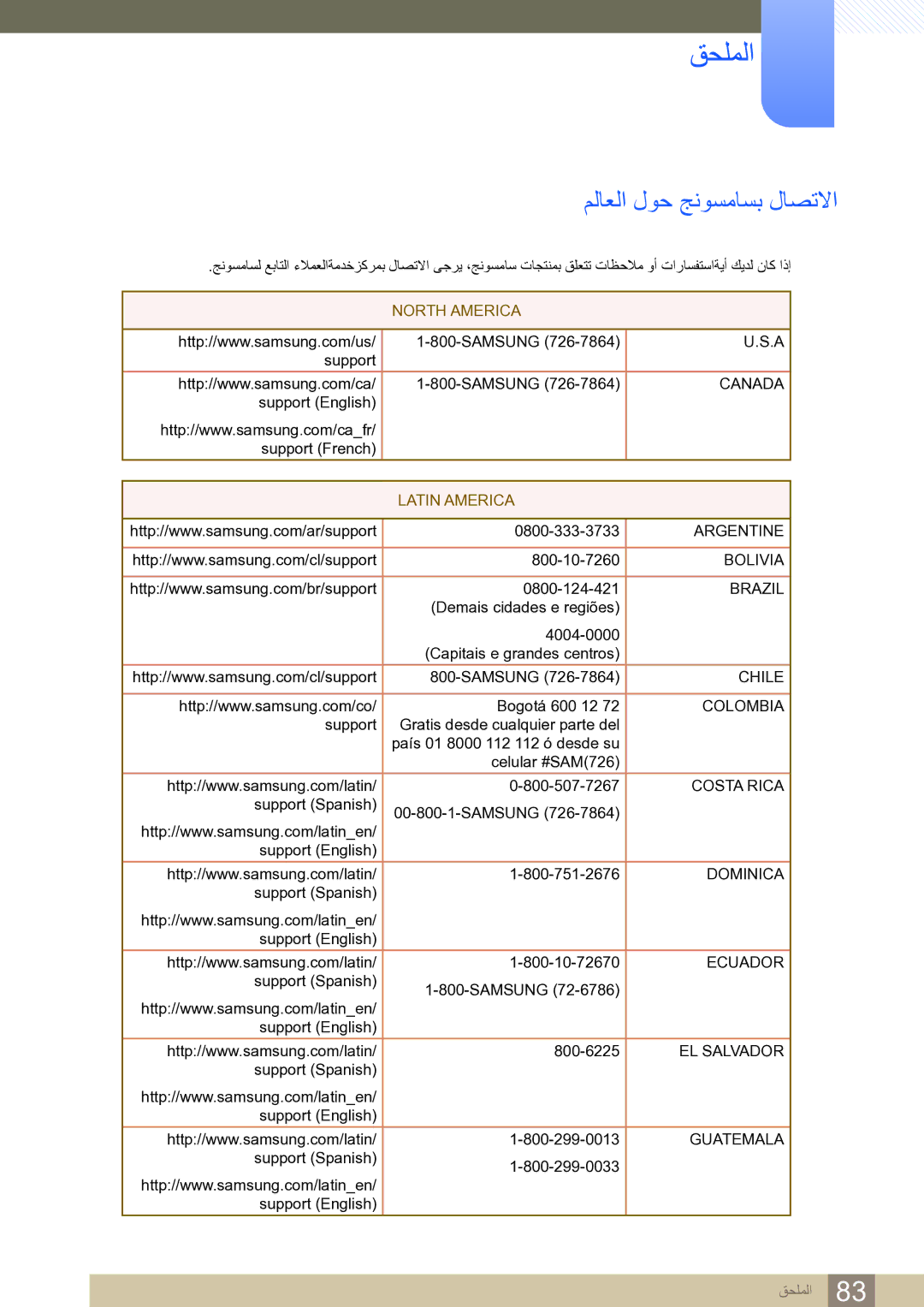 Samsung LS27D590CS/ZN manual قحلملا, ملاعلا لوح جنوسماسب لاصتلاا 