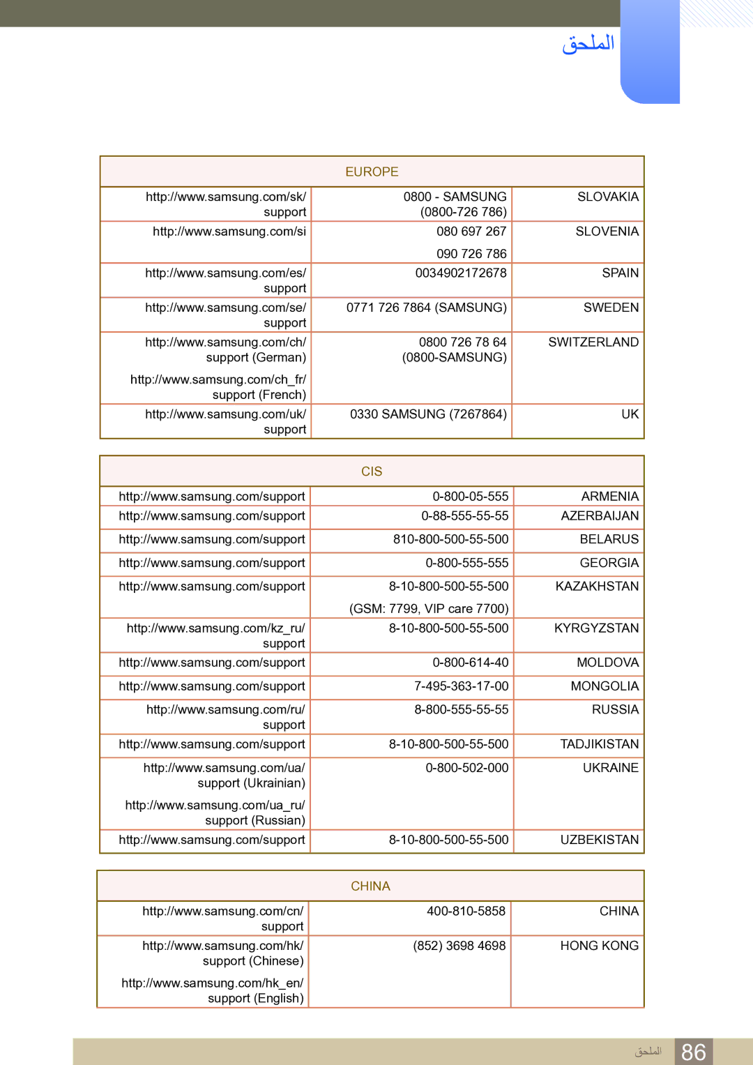 Samsung LS27D590CS/ZN manual China 