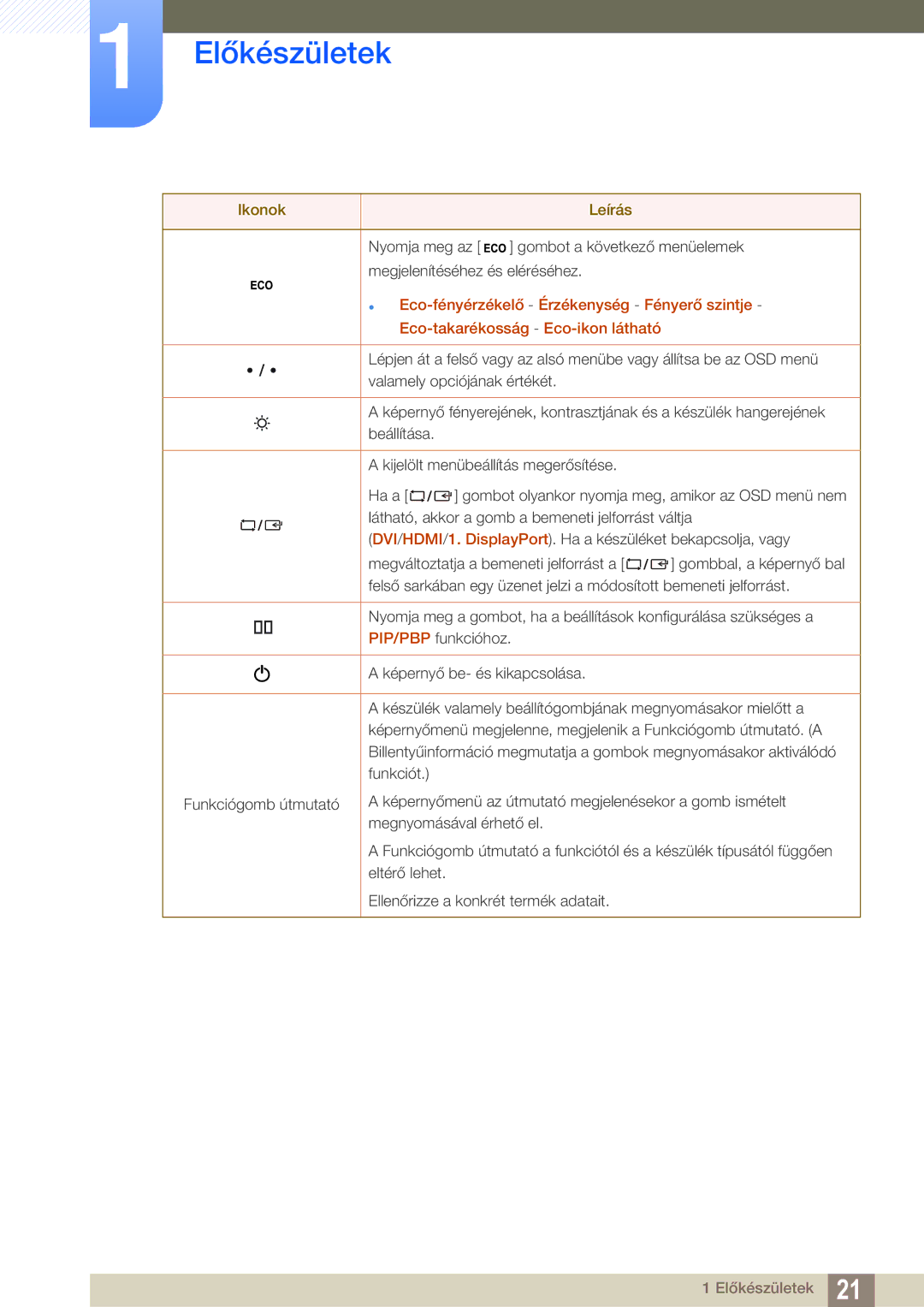 Samsung LS32D85KTSN/EN, LS27D85KTSN/EN manual Előkészületek 