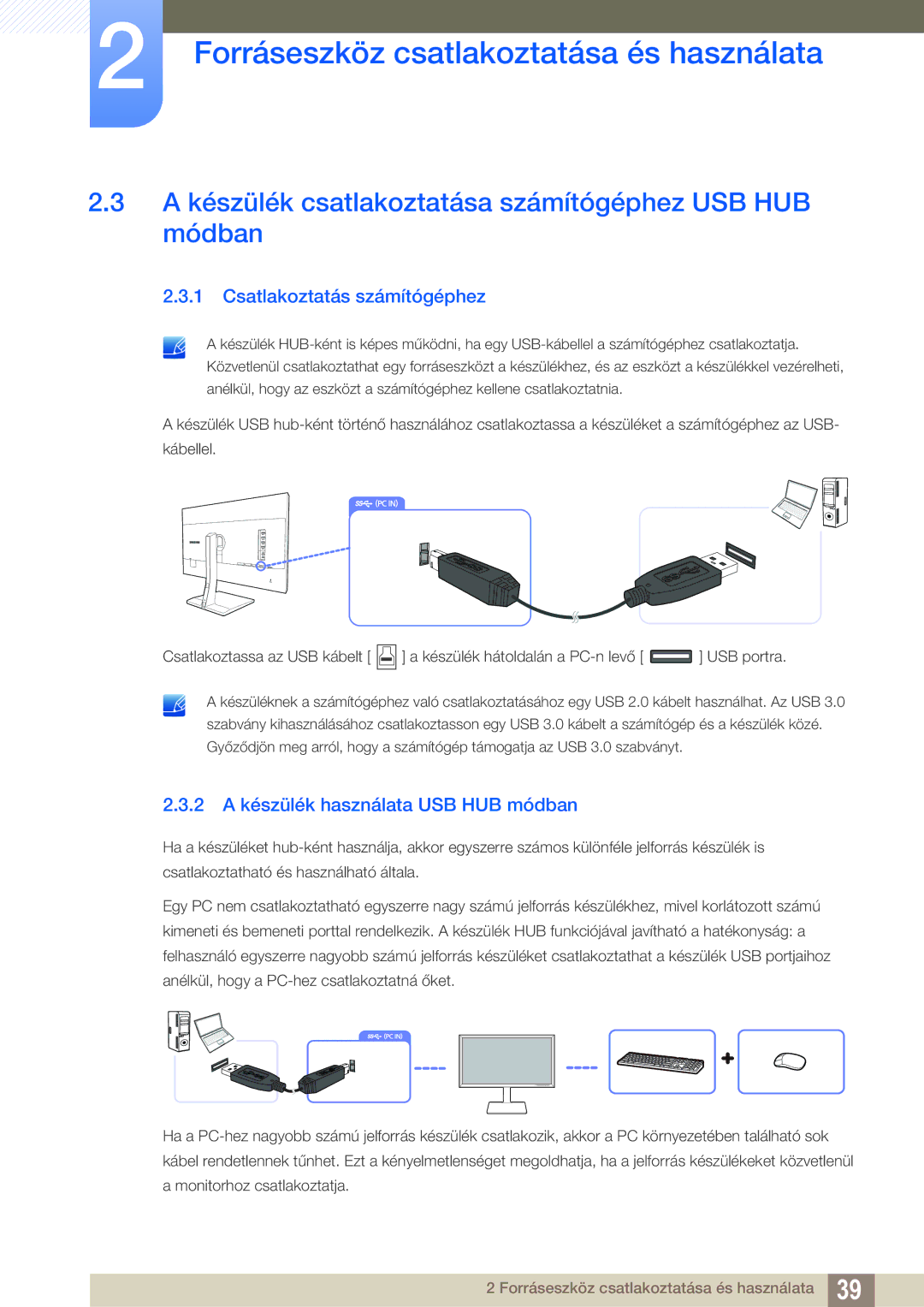 Samsung LS32D85KTSN/EN manual A készülék csatlakoztatása számítógéphez USB HUB módban, Csatlakoztatás számítógéphez 