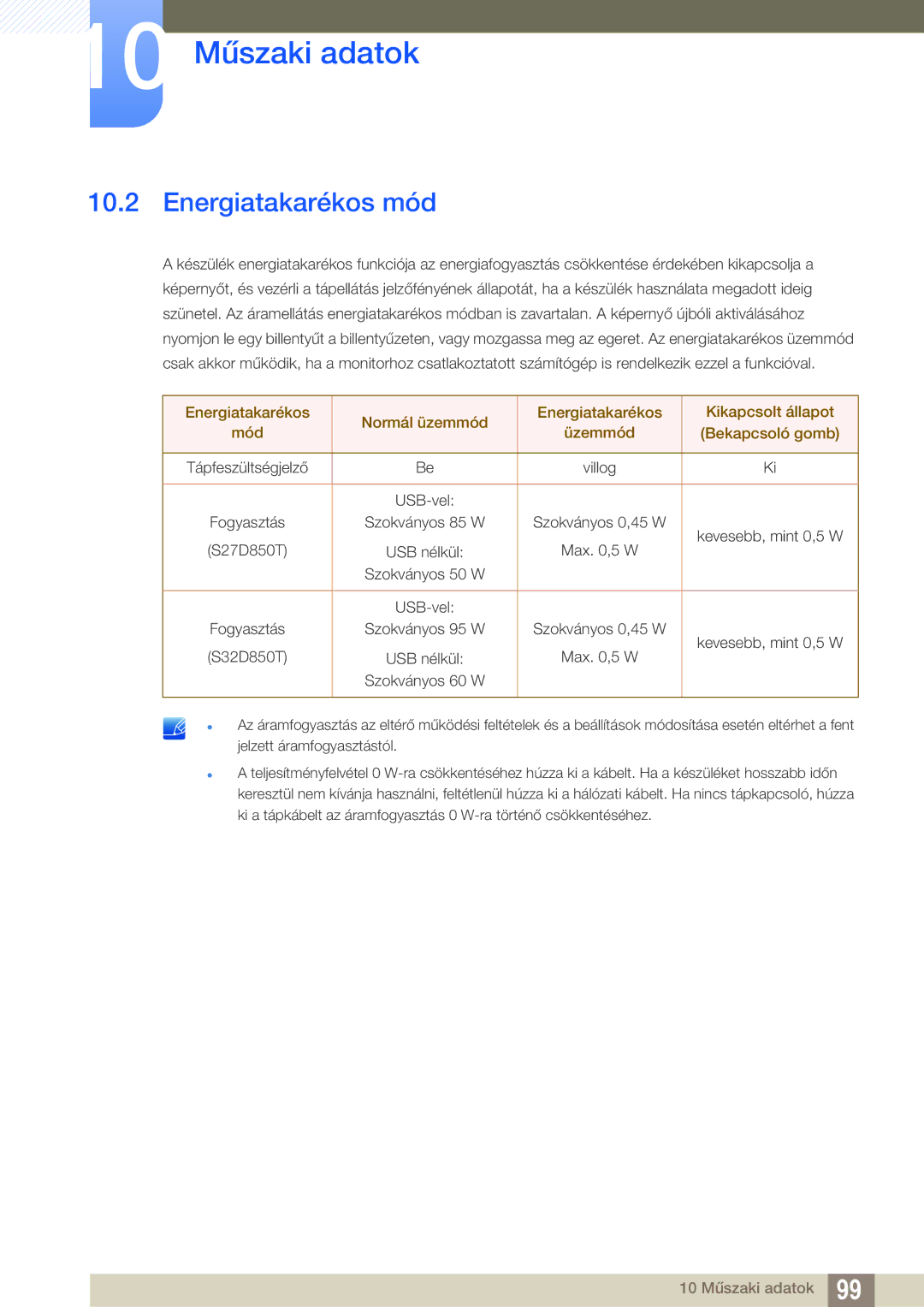 Samsung LS32D85KTSN/EN, LS27D85KTSN/EN manual Energiatakarékos mód 