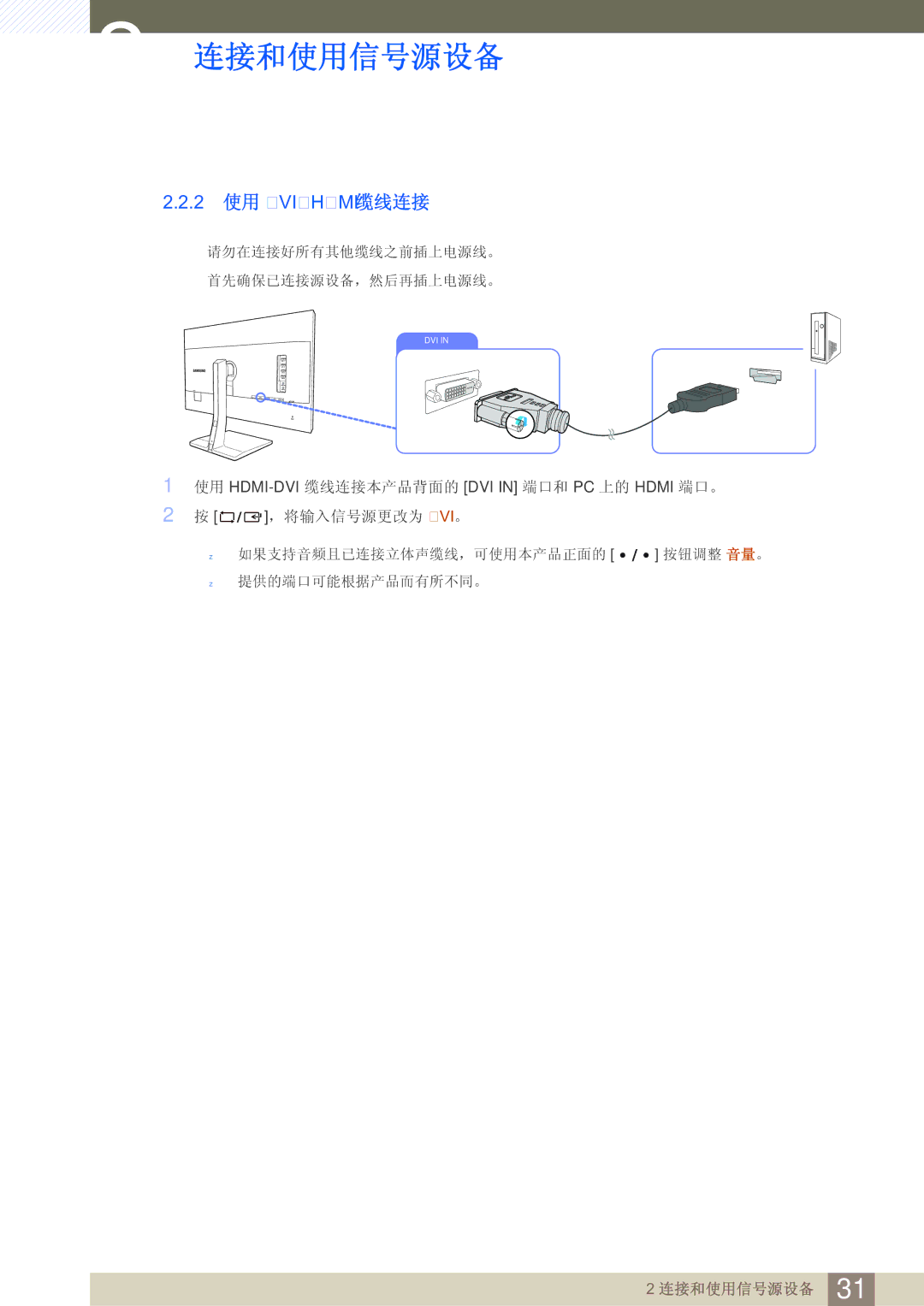 Samsung LS32D85KTSN/EN, LS27D85KTSN/EN manual 2 使用 DVI-HDMI 缆线连接 