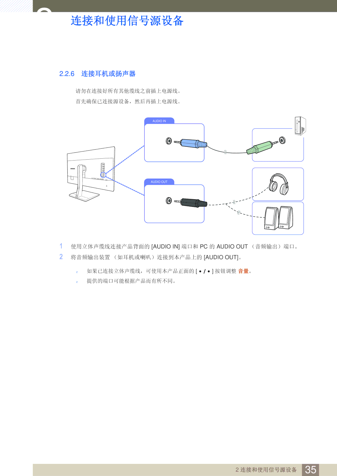 Samsung LS32D85KTSN/EN, LS27D85KTSN/EN manual 6 连接耳机或扬声器 