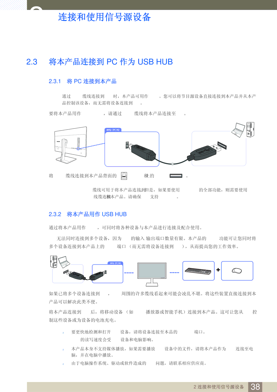 Samsung LS27D85KTSN/EN, LS32D85KTSN/EN manual 将本产品连接到 Pc 作为 Usb Hub, 1 将 PC 连接到本产品, 2 将本产品用作 USB HUB 