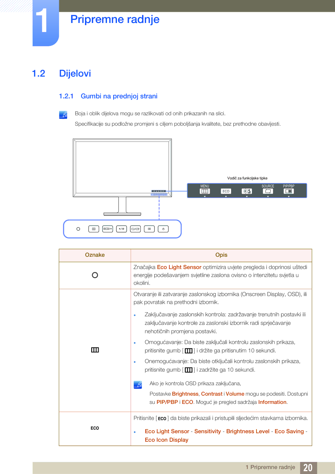 Samsung LS27D85KTSN/EN, LS32D85KTSN/EN manual Dijelovi, Gumbi na prednjoj strani 