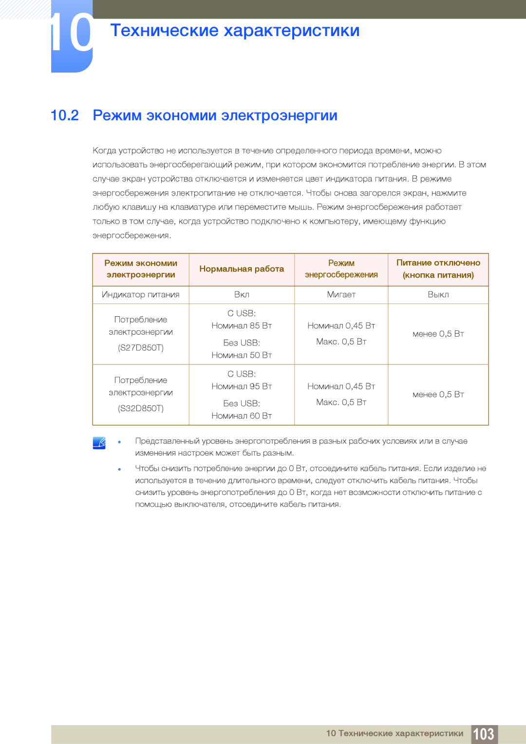 Samsung LS32D85KTSN/CI, LS27D85KTSN/EN, LS32D85KTSR/EN, LS27D85KTSN/CI 10.2 Режим экономии электроэнергии, Кнопка питания 