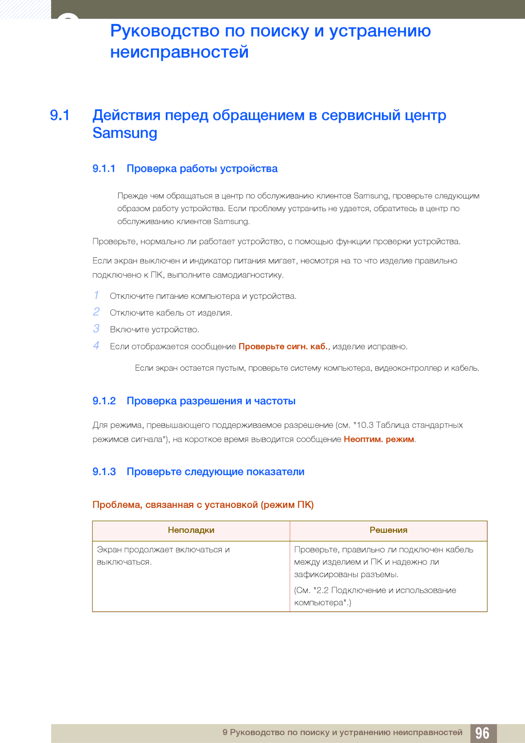 Samsung LS27D85KTSN/EN, LS32D85KTSR/EN, LS27D85KTSN/CI, LS32D85KTSN/CI Руководство по поиску и устранению, Неисправностей 