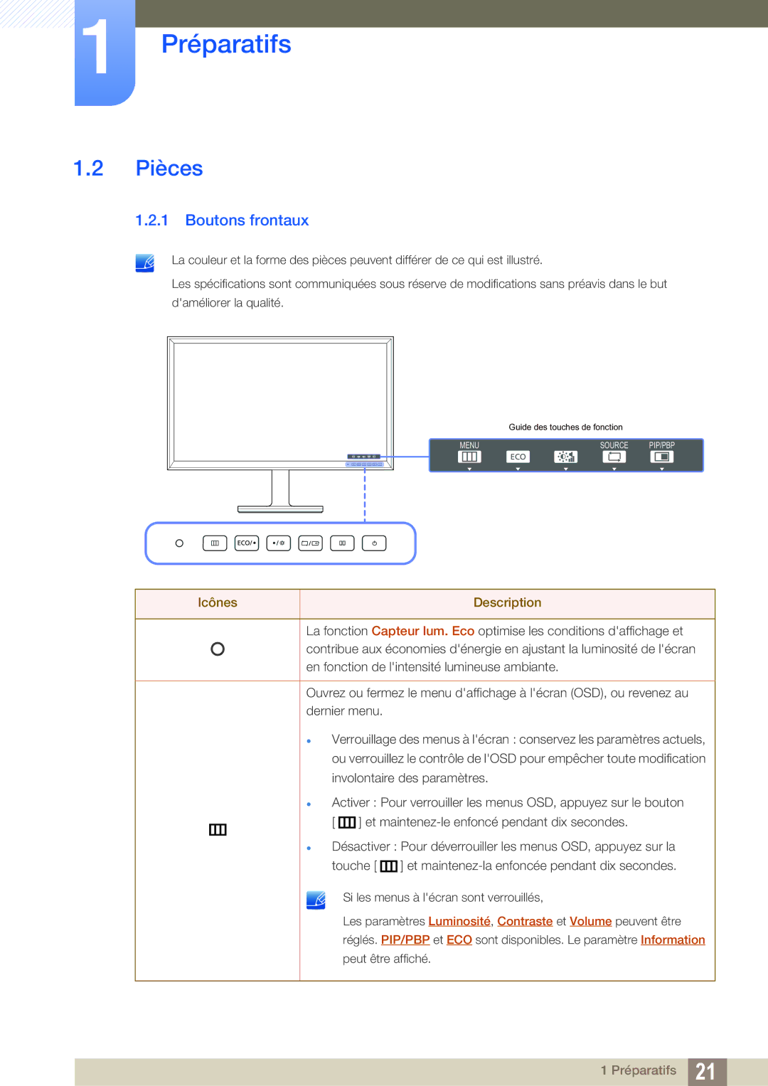 Samsung LS27D85KTSN/EN, LS32D85KTSR/EN, LS32D85KTSN/EN manual Pièces, Boutons frontaux 