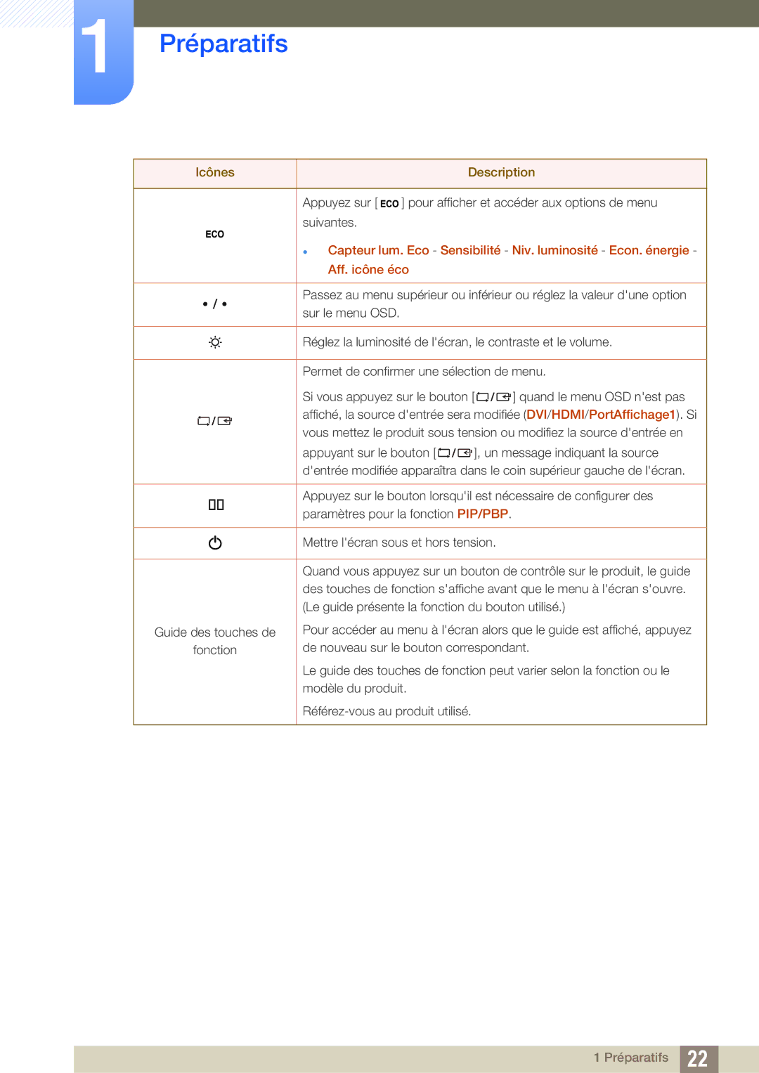 Samsung LS32D85KTSR/EN, LS27D85KTSN/EN, LS32D85KTSN/EN manual Icônes 