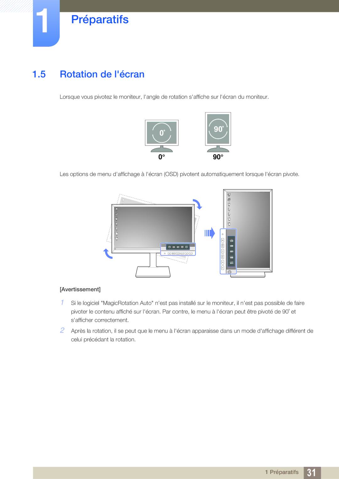 Samsung LS32D85KTSR/EN, LS27D85KTSN/EN, LS32D85KTSN/EN manual Rotation de lécran, 090 