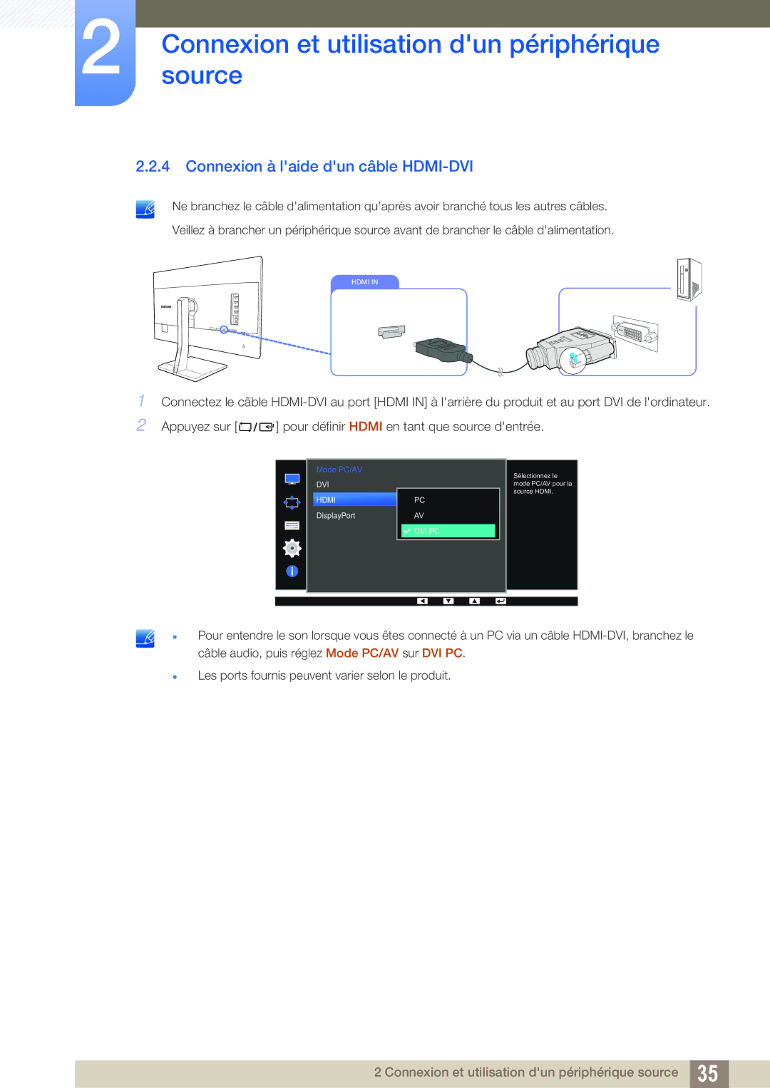 Samsung LS32D85KTSN/EN, LS27D85KTSN/EN, LS32D85KTSR/EN manual Connexion à laide dun câble HDMI-DVI 