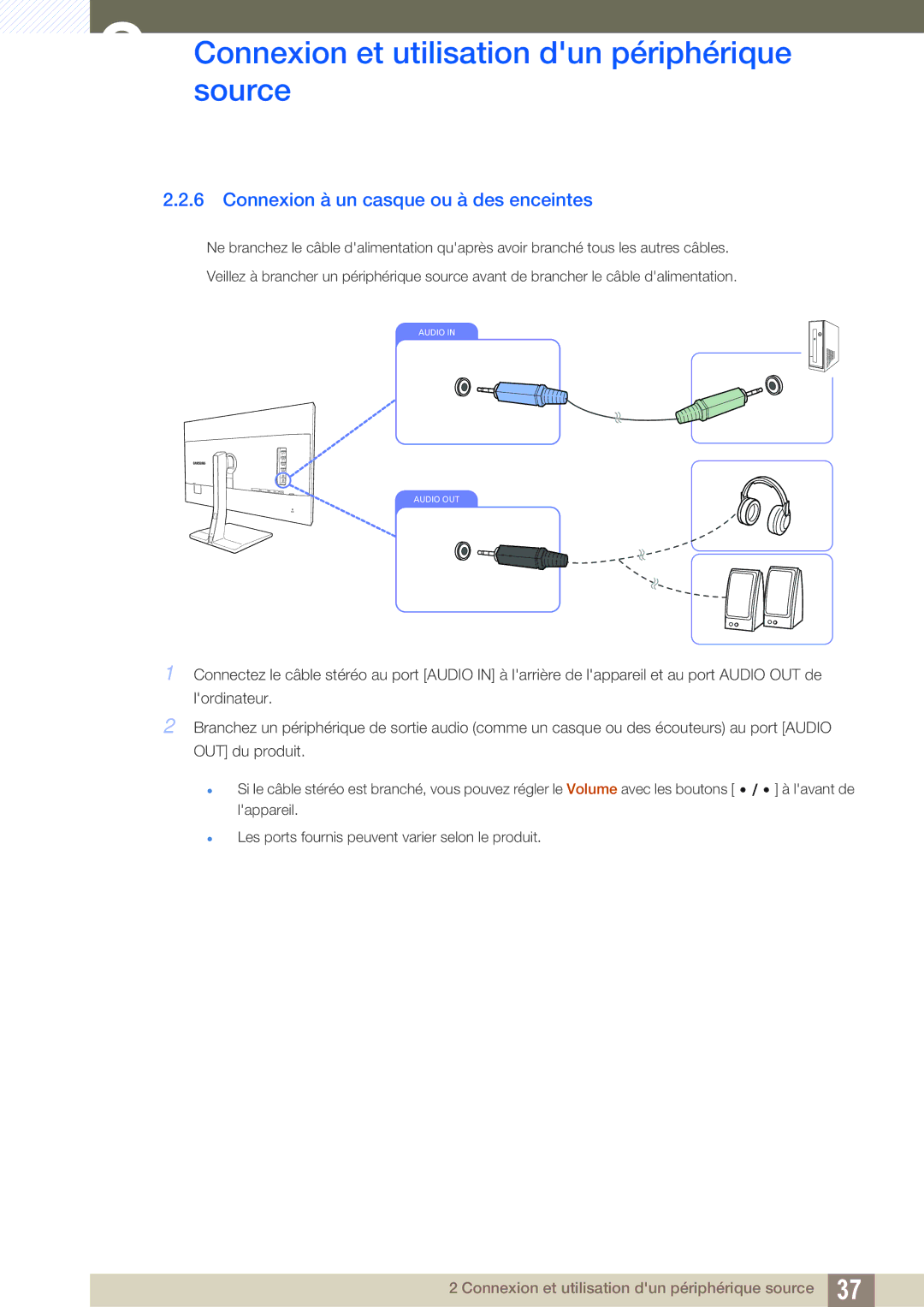 Samsung LS32D85KTSR/EN, LS27D85KTSN/EN, LS32D85KTSN/EN manual Connexion à un casque ou à des enceintes 