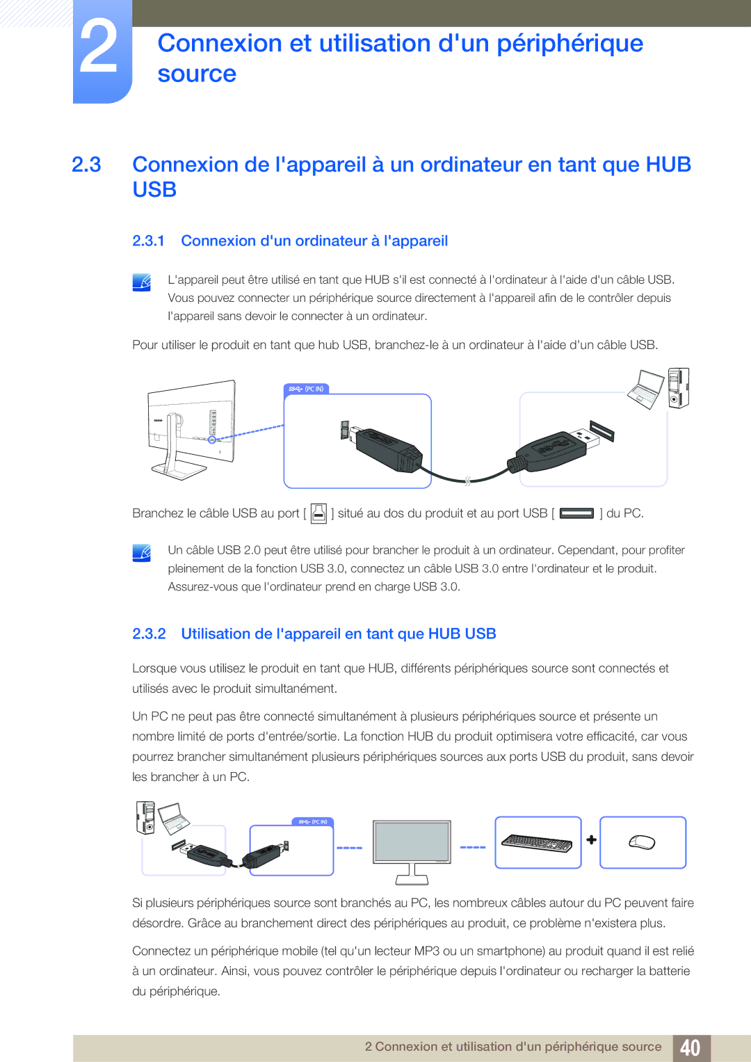 Samsung LS32D85KTSR/EN Connexion de lappareil à un ordinateur en tant que HUB USB, Connexion dun ordinateur à lappareil 