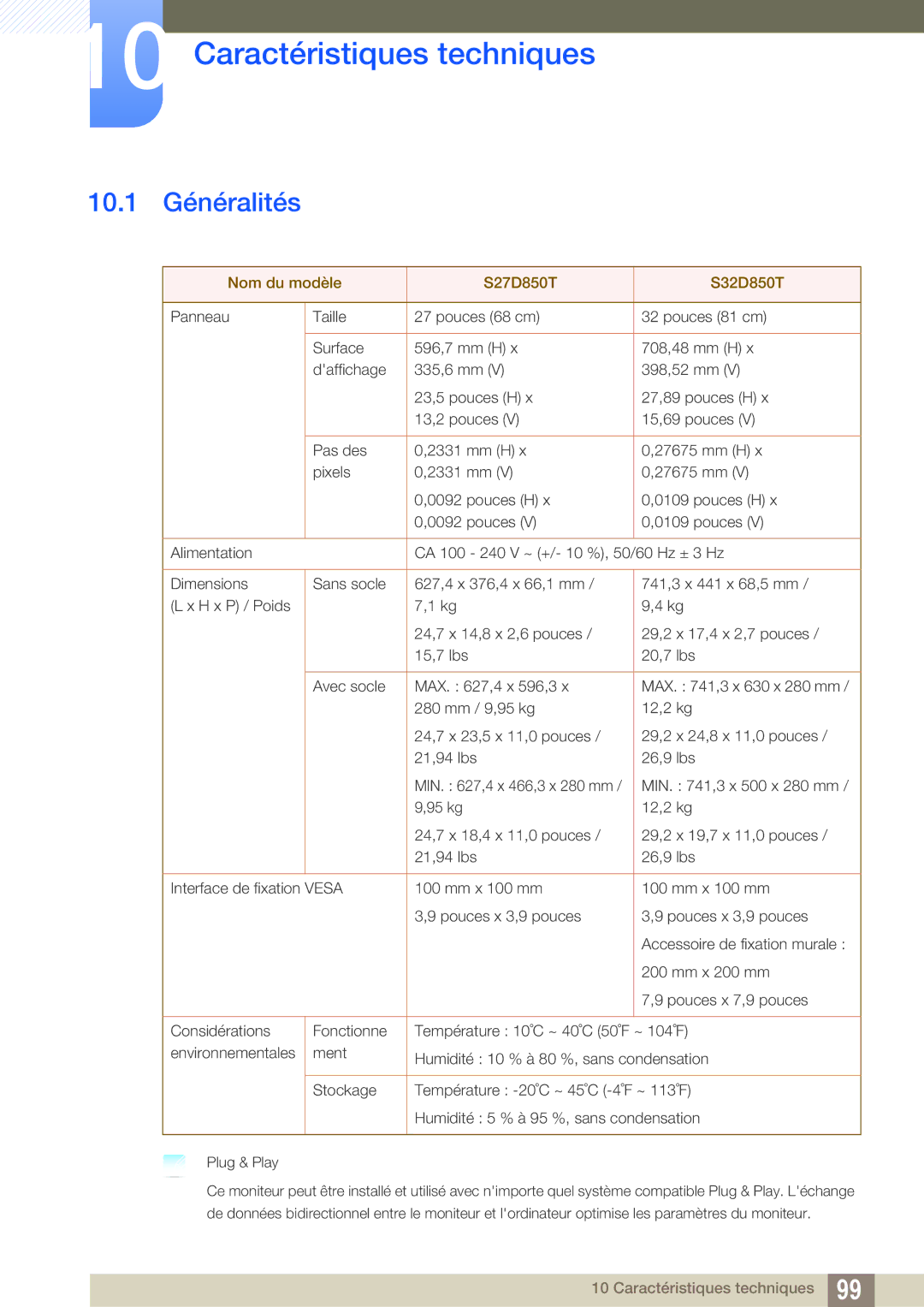 Samsung LS27D85KTSN/EN, LS32D85KTSR/EN, LS32D85KTSN/EN manual Caractéristiques techniques, 10.1 Généralités 