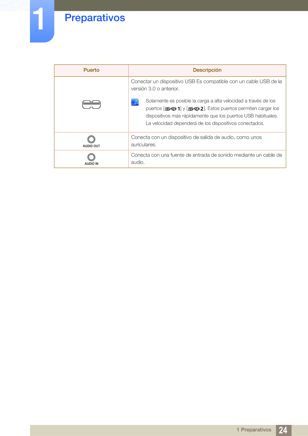 Samsung LS27D85KTSN/EN, LS32D85KTSR/EN, LS32D85KTSN/EN manual Preparativos 