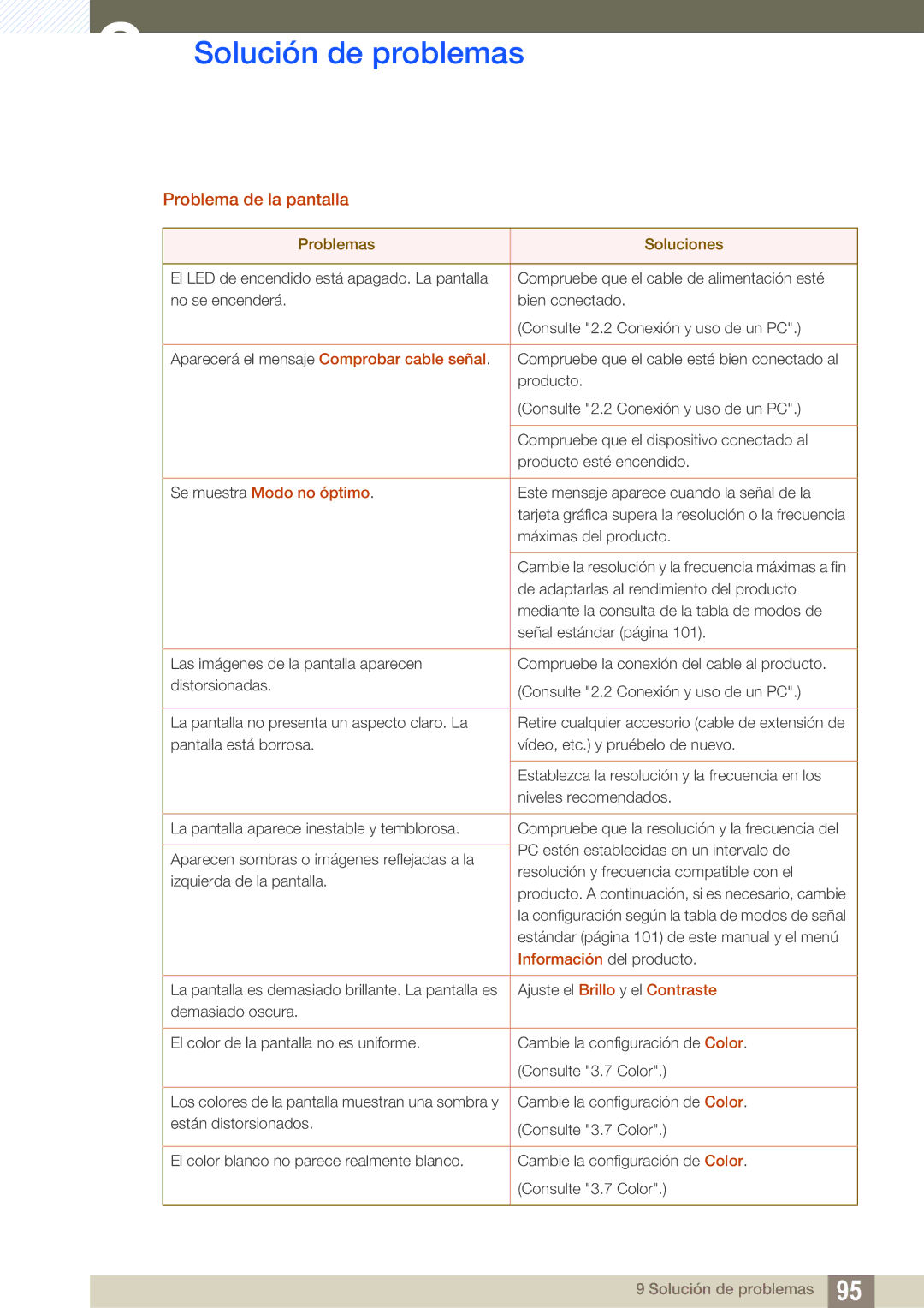 Samsung LS32D85KTSN/EN, LS27D85KTSN/EN Problema de la pantalla, Se muestra Modo no óptimo, Ajuste el Brillo y el Contraste 