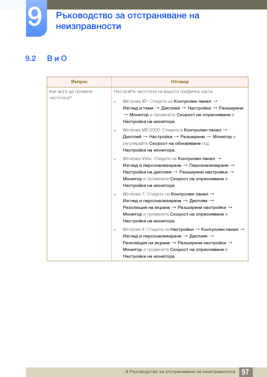 Samsung LS32D85KTSR/EN, LS27D85KTSN/EN, LS32D85KTSN/EN manual В и О, Въпрос Отговор 