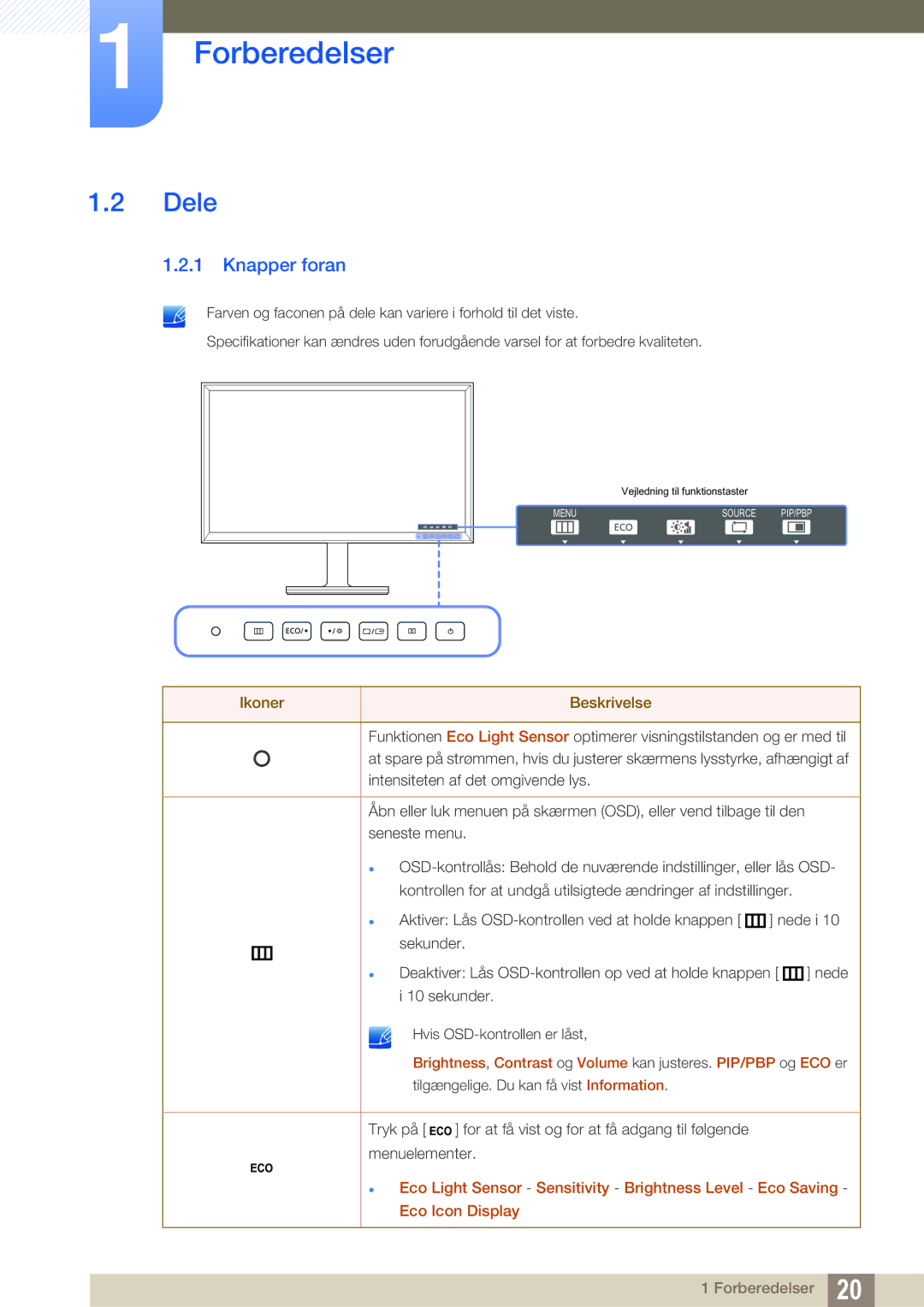 Samsung LS32D85KTSN/EN, LS27D85KTSN/EN, LS32D85KTSR/EN manual Dele, Knapper foran 