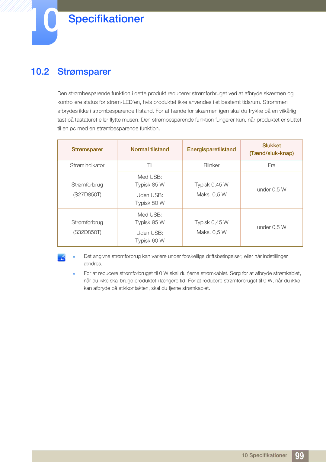 Samsung LS27D85KTSN/EN, LS32D85KTSR/EN, LS32D85KTSN/EN manual 10.2 Strømsparer 