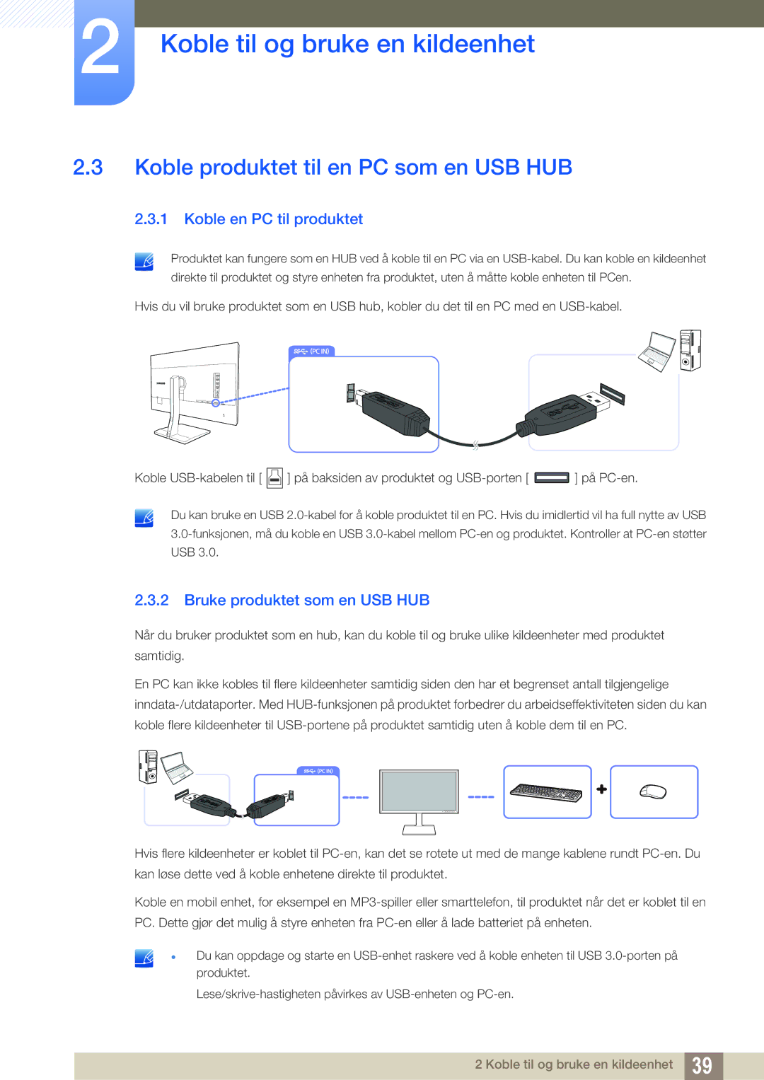 Samsung LS27D85KTSN/EN Koble produktet til en PC som en USB HUB, Koble en PC til produktet, Bruke produktet som en USB HUB 