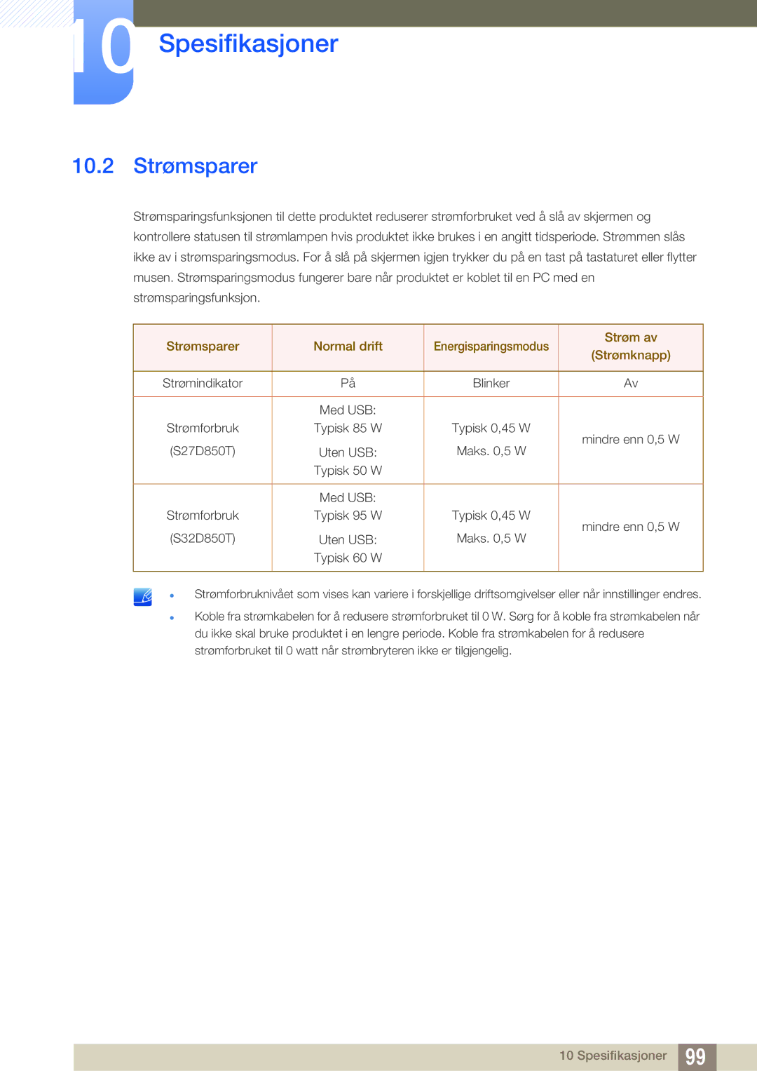 Samsung LS27D85KTSN/EN, LS32D85KTSR/EN, LS32D85KTSN/EN manual 10.2 Strømsparer 