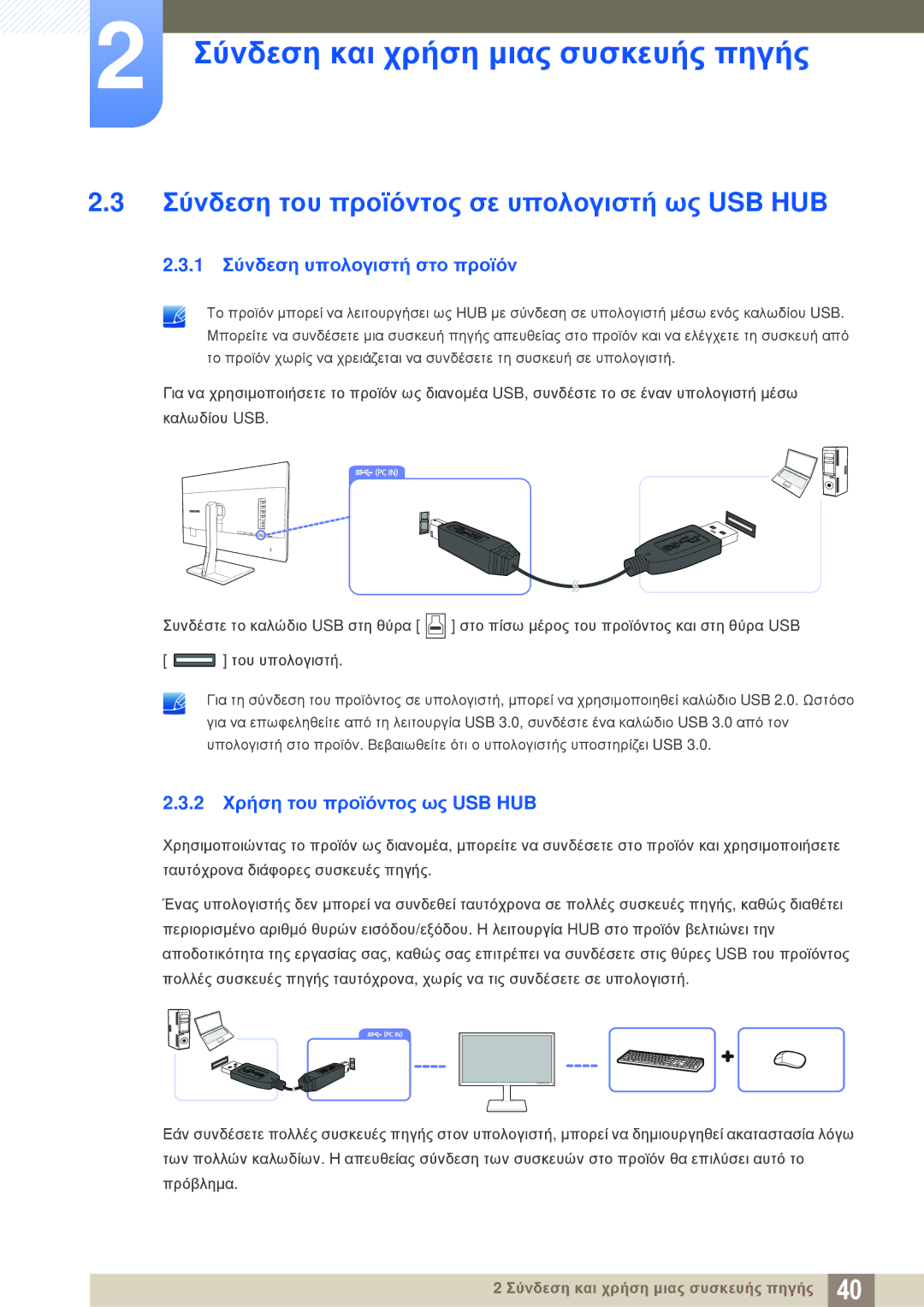 Samsung LS32D85KTSR/EN, LS27D85KTSN/EN Σύνδεση του προϊόντος σε υπολογιστή ως USB HUB, 1 Σύνδεση υπολογιστή στο προϊόν 