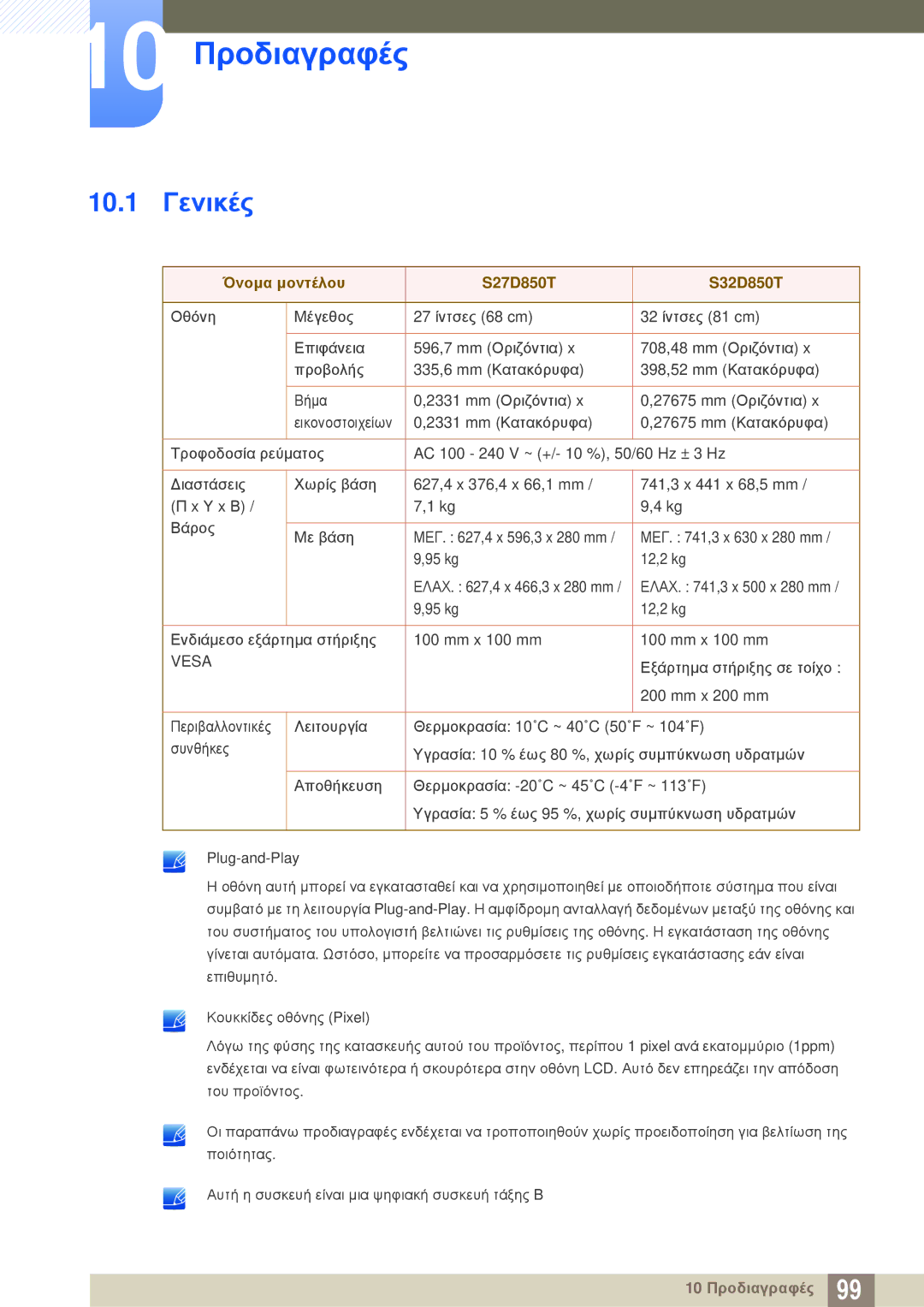 Samsung LS27D85KTSN/EN, LS32D85KTSR/EN, LS32D85KTSN/EN manual 10 Προδιαγραφές, 10.1 Γενικές 