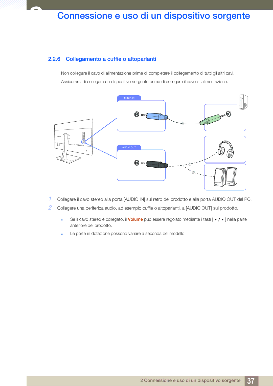 Samsung LS32D85KTSR/EN, LS27D85KTSN/EN manual Collegamento a cuffie o altoparlanti 