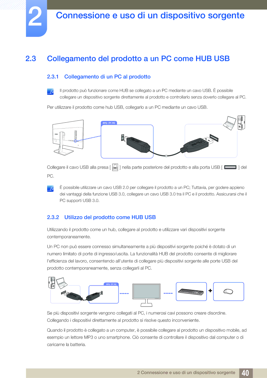 Samsung LS27D85KTSN/EN, LS32D85KTSR/EN Collegamento del prodotto a un PC come HUB USB, Collegamento di un PC al prodotto 