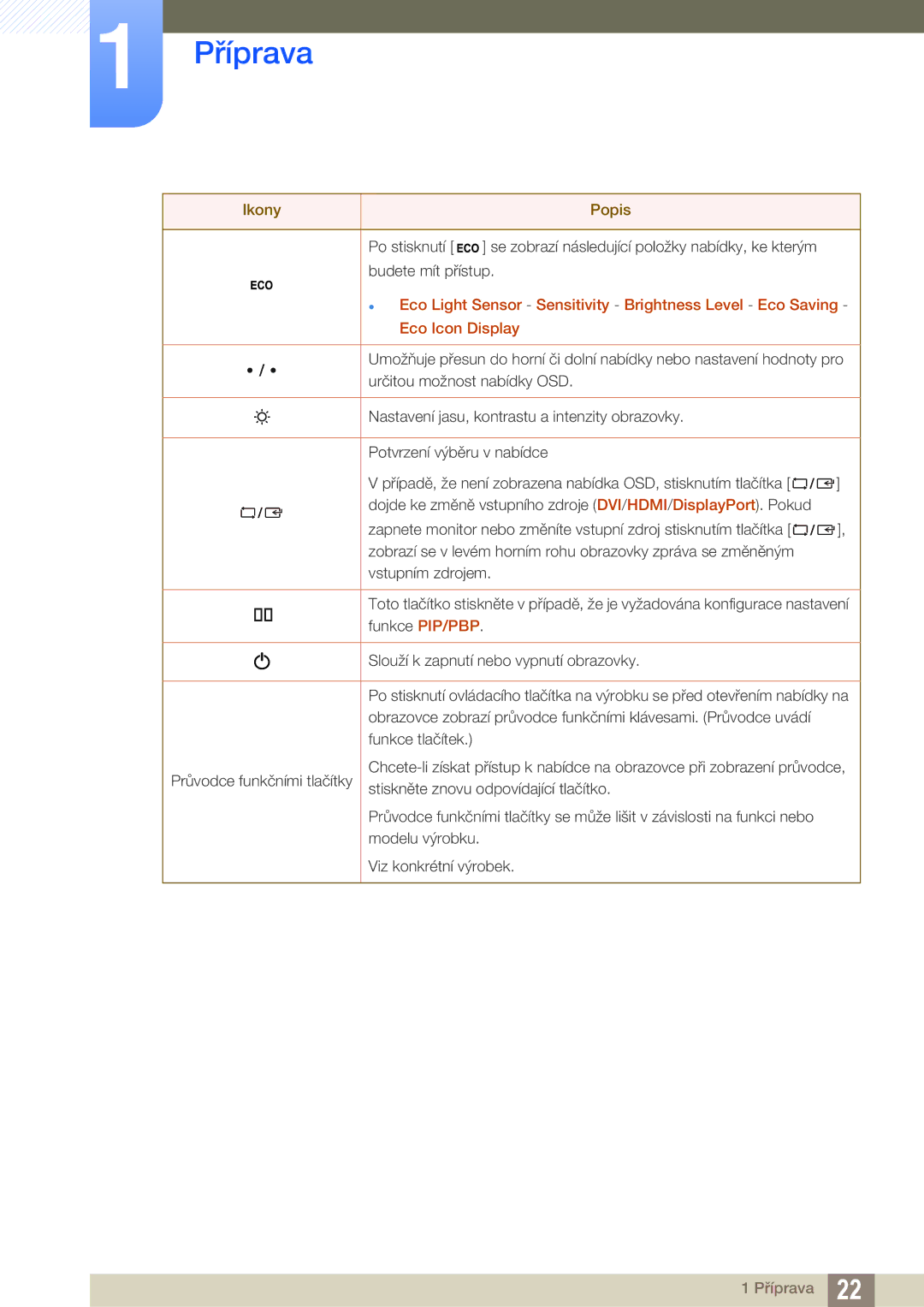 Samsung LS27D85KTSN/EN, LS32D85KTSR/EN manual Příprava 