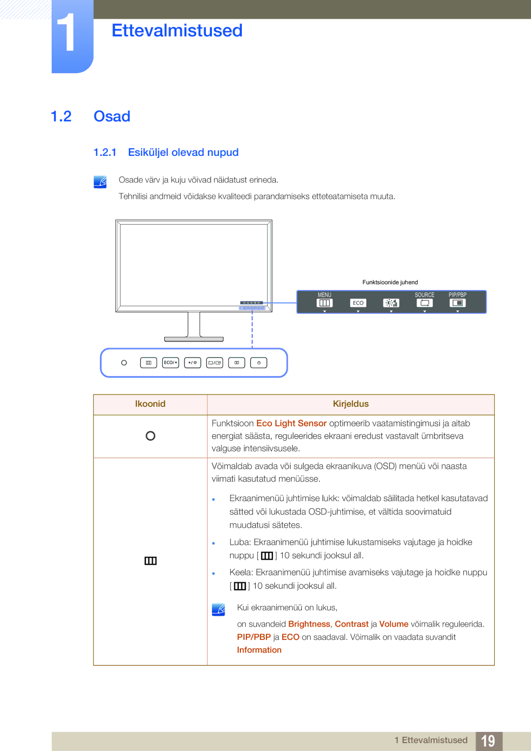 Samsung LS32D85KTSR/EN, LS27D85KTSN/EN manual Osad, Esiküljel olevad nupud 